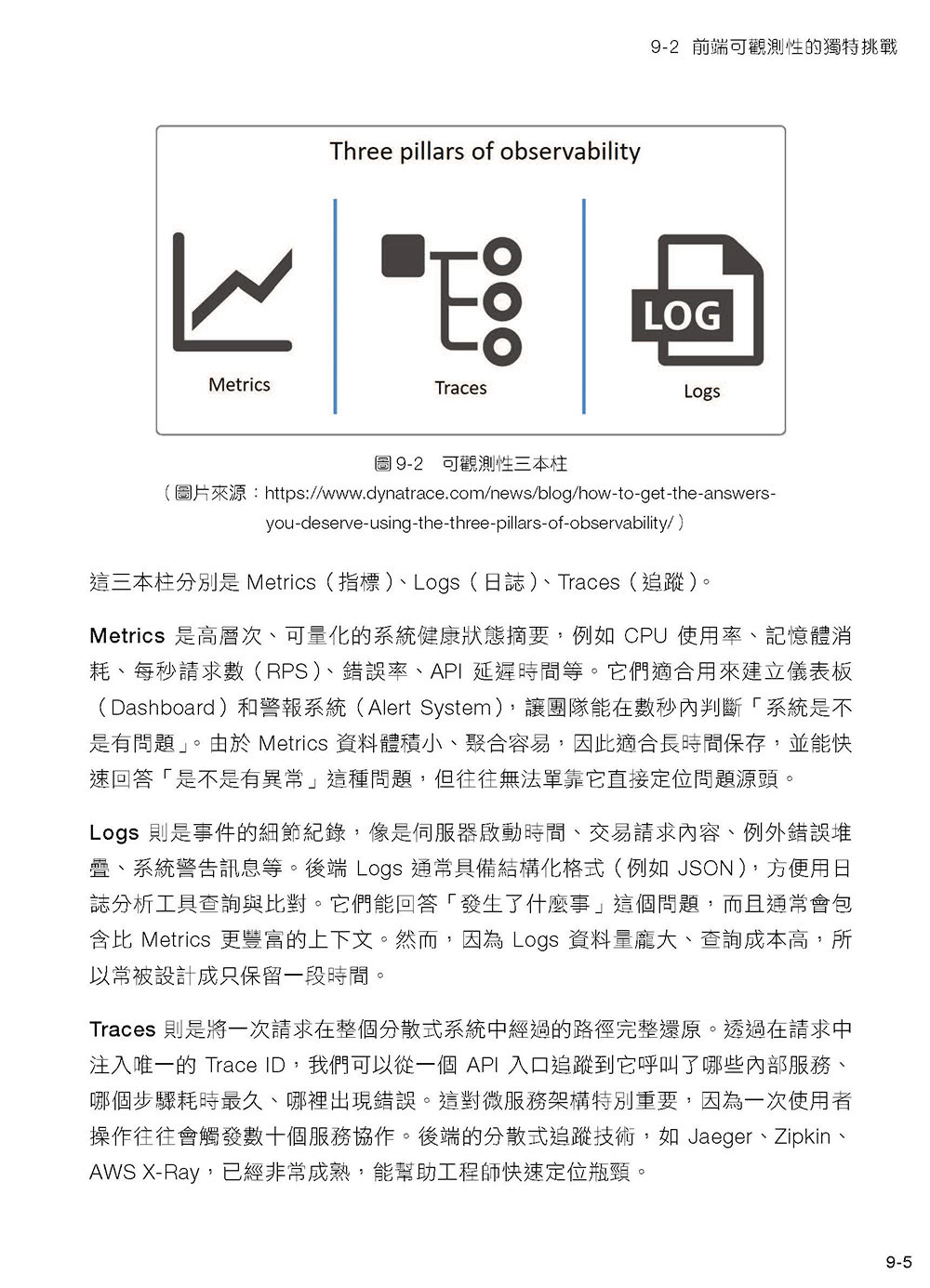 今晚來點 Web 前端效能優化大補帖：從效能優化掌握前端開發的底層邏輯 全彩版（iThome鐵人賽系列書）-preview-14