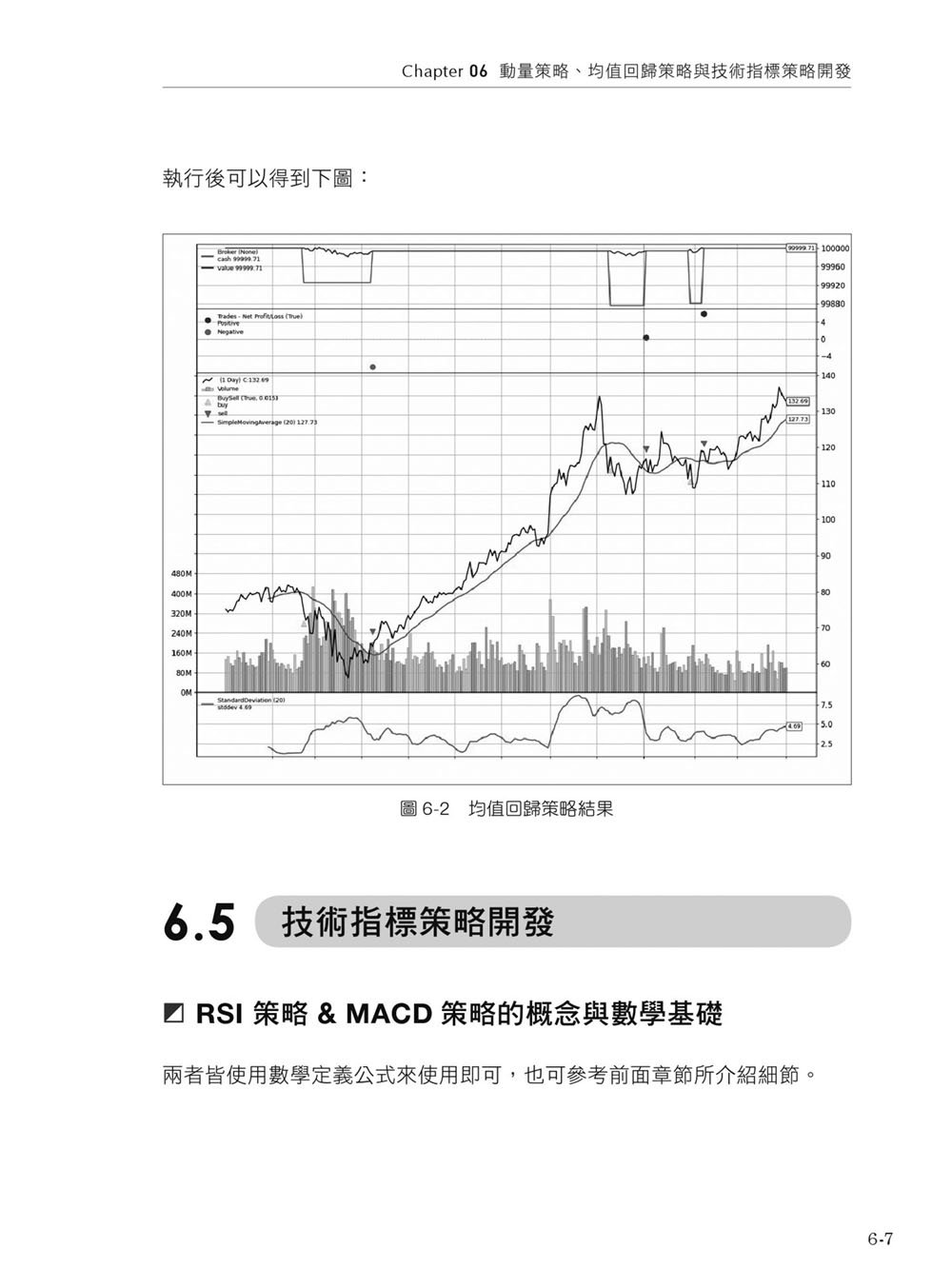 程式人的第一本 Python 量化投資筆記：Colab 即時演練 × Backtrader 策略設計到績效評估全流程（iThome鐵人賽系列書）-preview-7