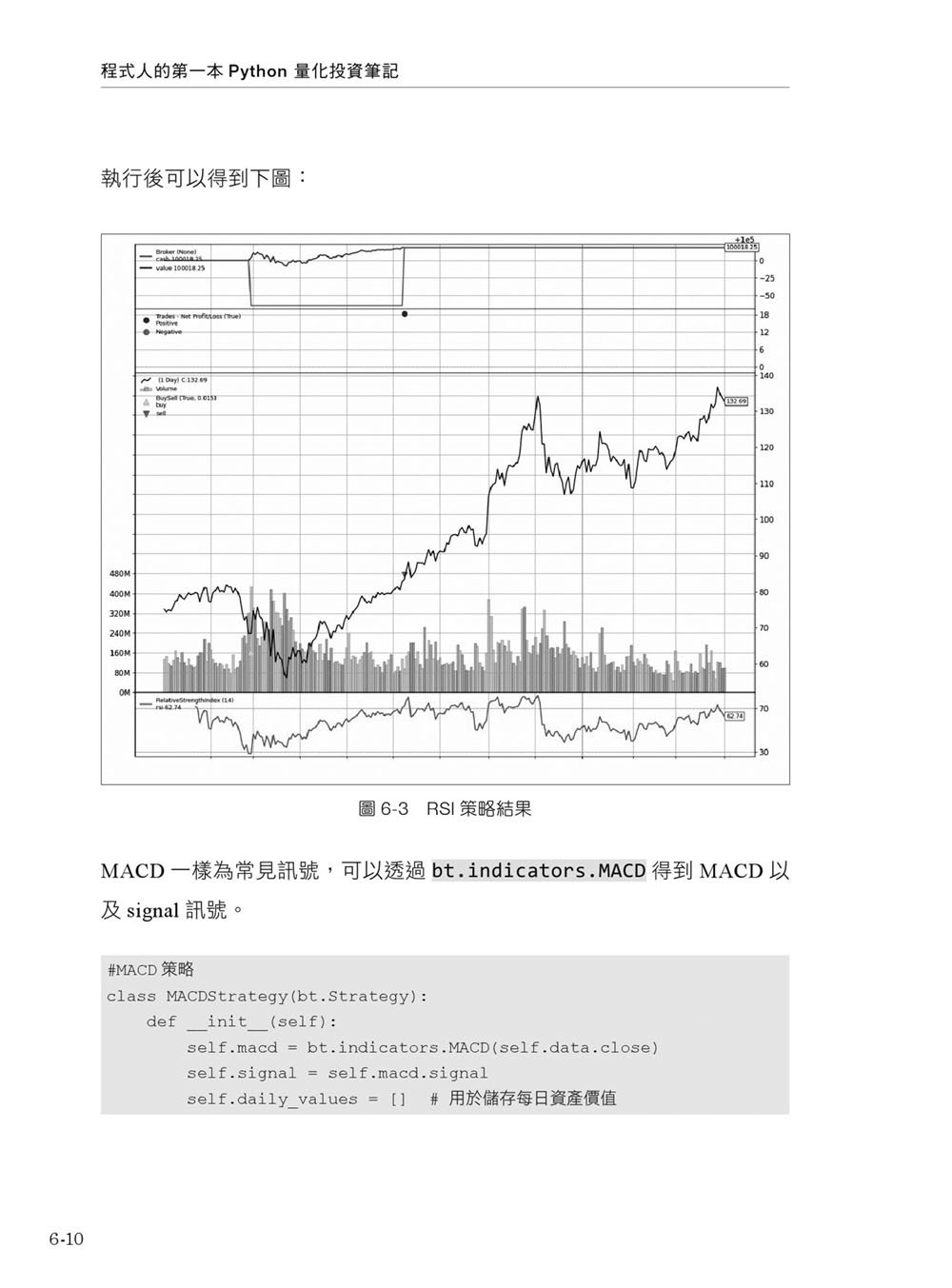 程式人的第一本 Python 量化投資筆記：Colab 即時演練 × Backtrader 策略設計到績效評估全流程（iThome鐵人賽系列書）-preview-10
