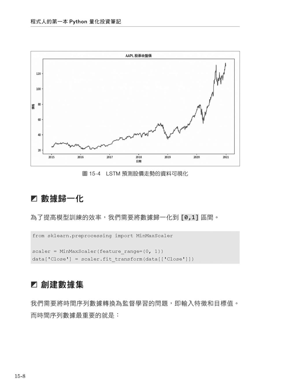 程式人的第一本 Python 量化投資筆記：Colab 即時演練 × Backtrader 策略設計到績效評估全流程（iThome鐵人賽系列書）-preview-15