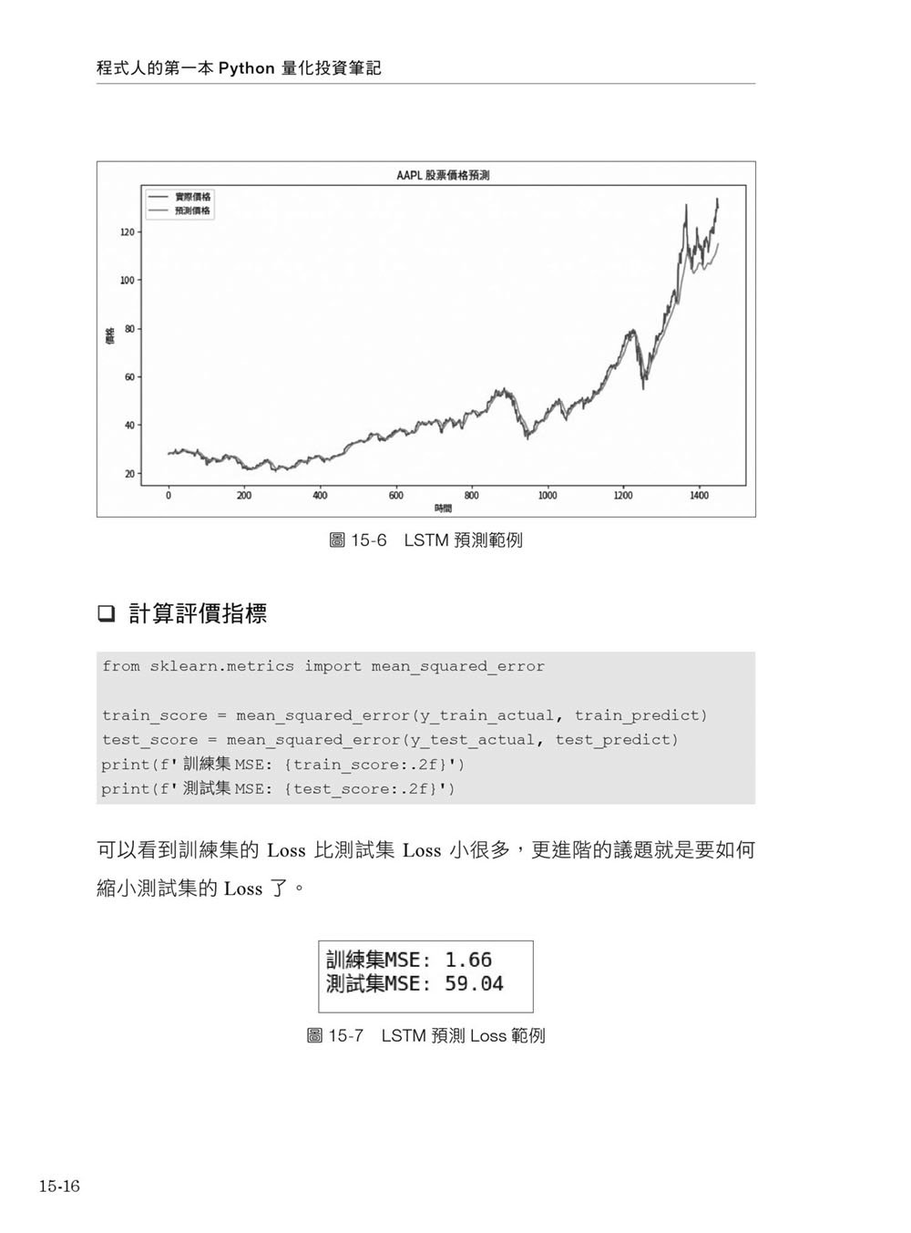 程式人的第一本 Python 量化投資筆記：Colab 即時演練 × Backtrader 策略設計到績效評估全流程（iThome鐵人賽系列書）-preview-23