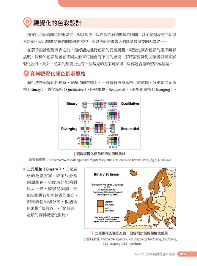 Excel × Tableau 成功晉升資料分析師, 3/e-preview-3