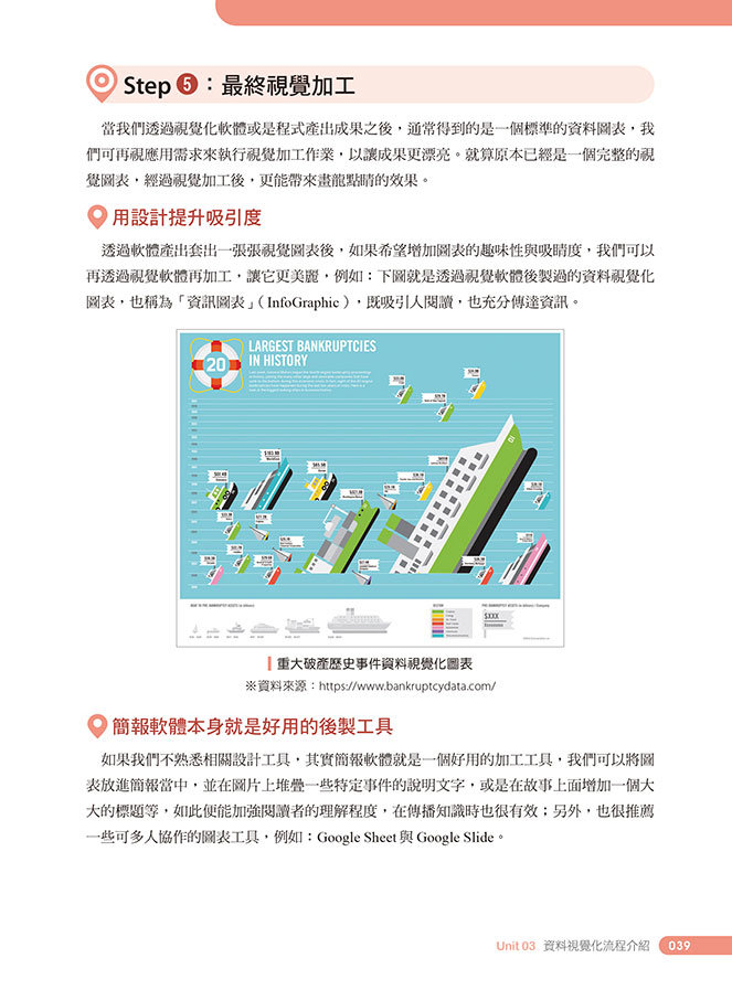 Excel × Tableau 成功晉升資料分析師, 3/e-preview-4