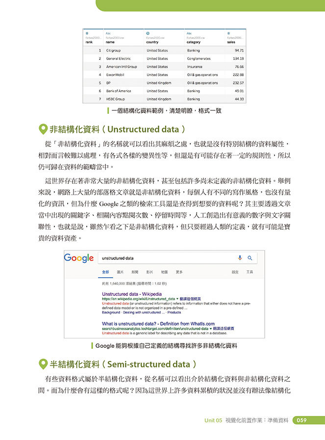 Excel × Tableau 成功晉升資料分析師, 3/e-preview-6