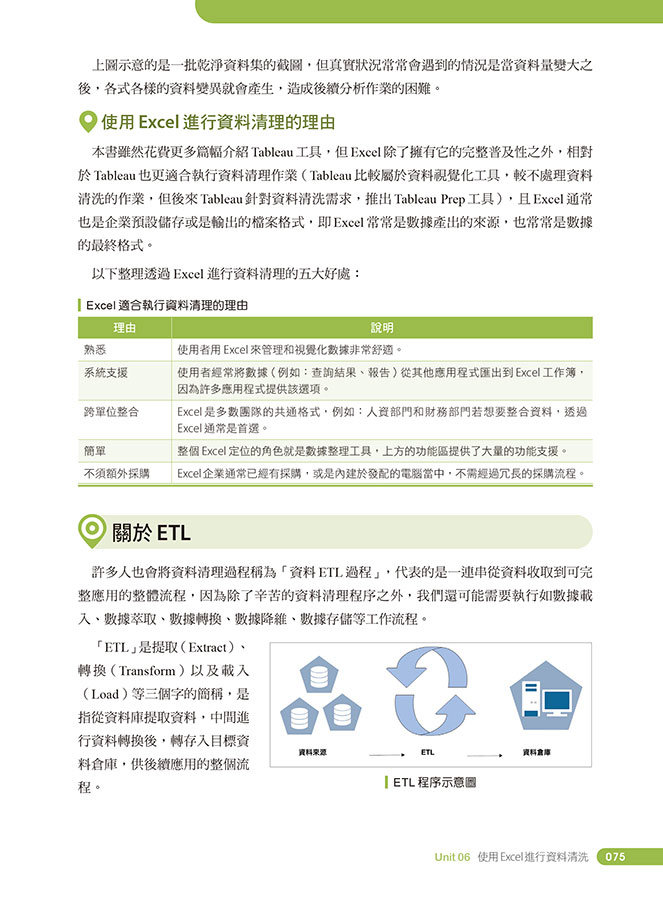 Excel × Tableau 成功晉升資料分析師, 3/e-preview-7