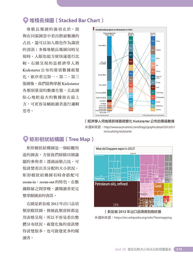 Excel × Tableau 成功晉升資料分析師, 3/e-preview-14