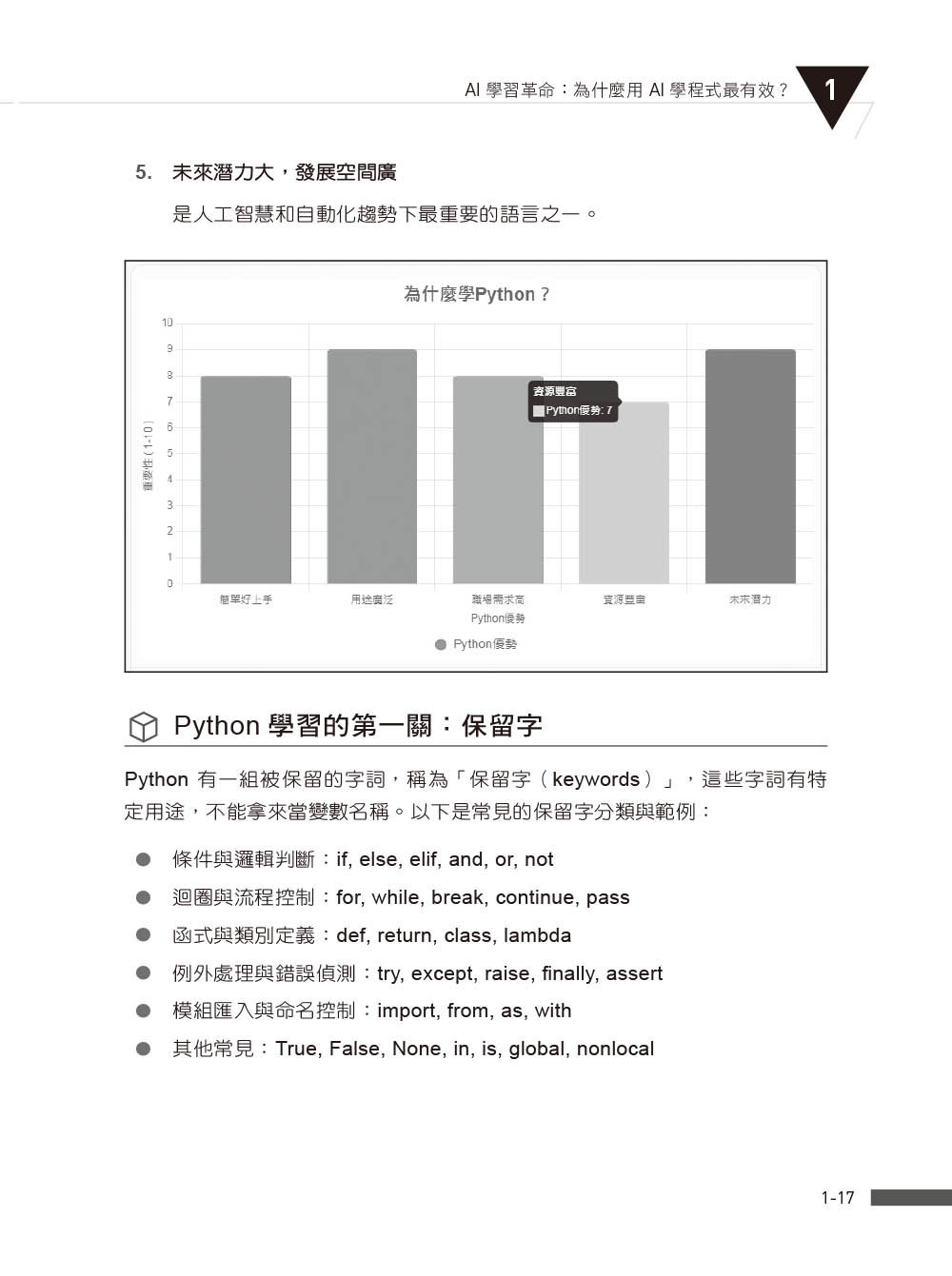 AI 助攻!Python 最強學習法|跟 ChatGPT 一起寫程式、練邏輯、做專案-preview-5