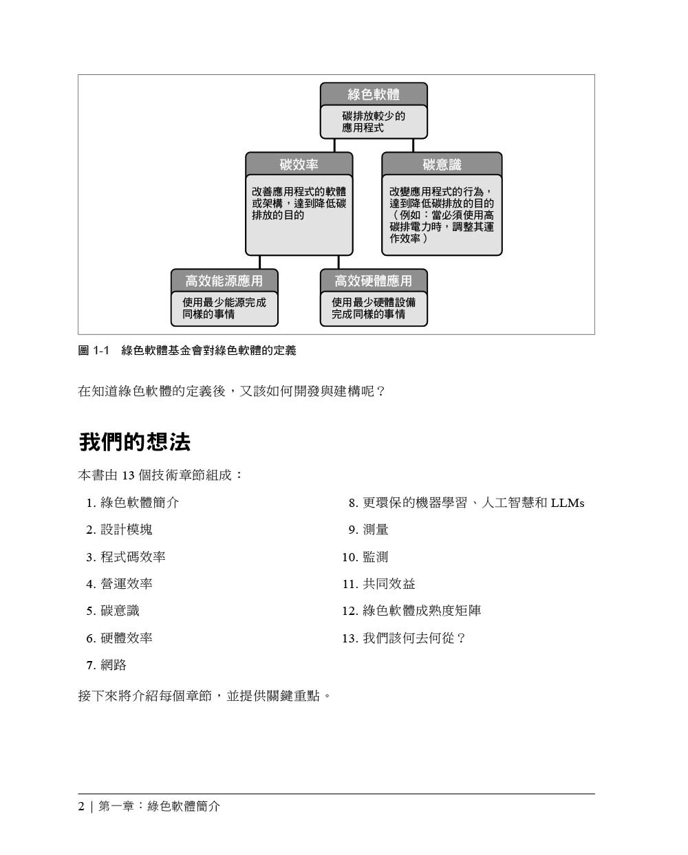 綠色軟體開發|永續軟體開發與營運的方法 (Building Green Software: A Sustainable Approach to Software Development and Operations)-preview-3