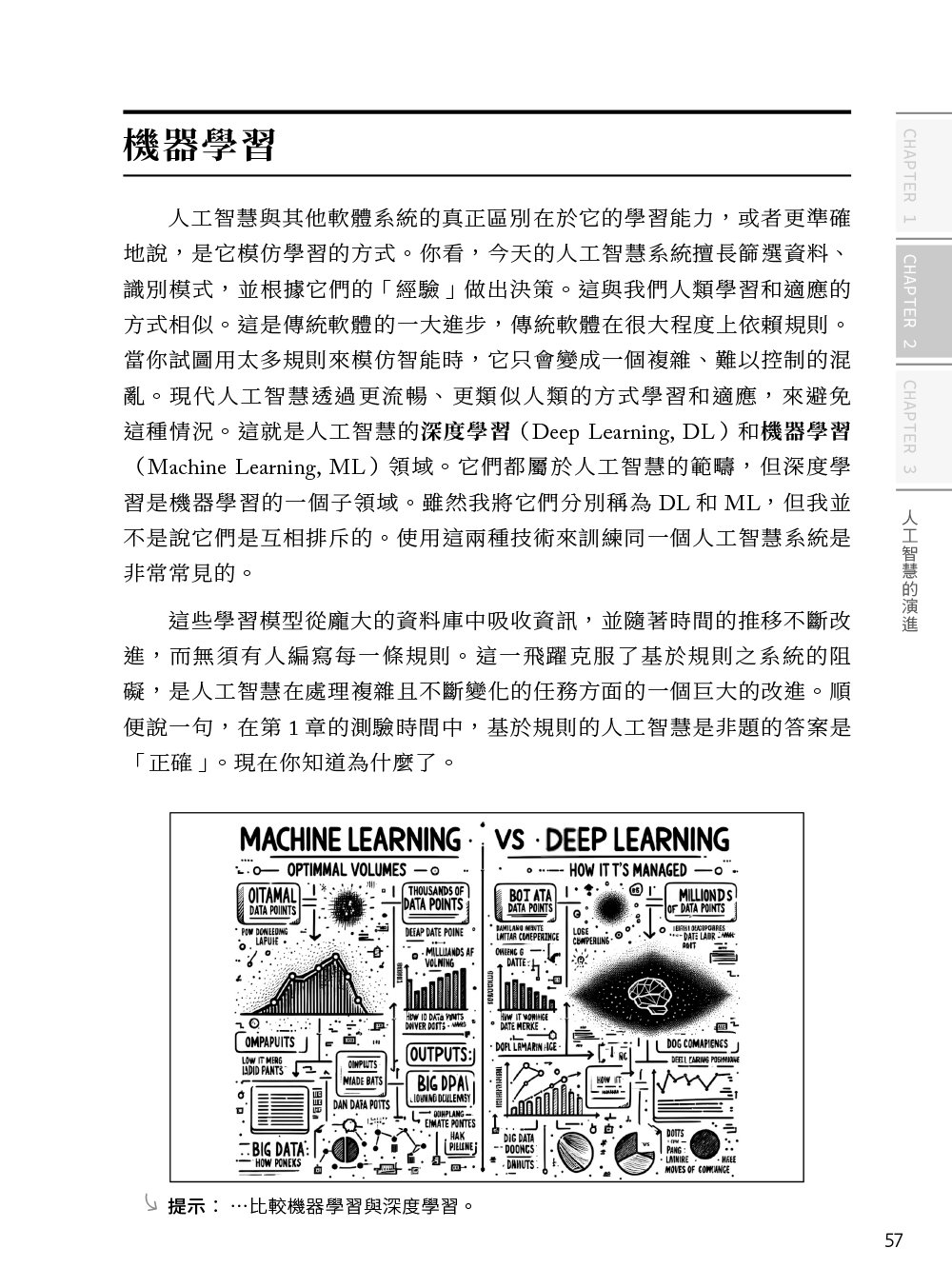 人工智慧思維｜它不是工具，他/她是夥伴 (Think Artificial Intelligence)-preview-4