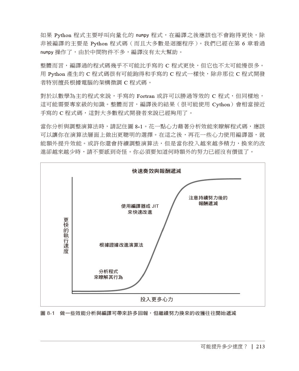 高效能Python程式設計 第三版｜寫給人類的高性能編程法 (High Performance Python, 3/e)-preview-6