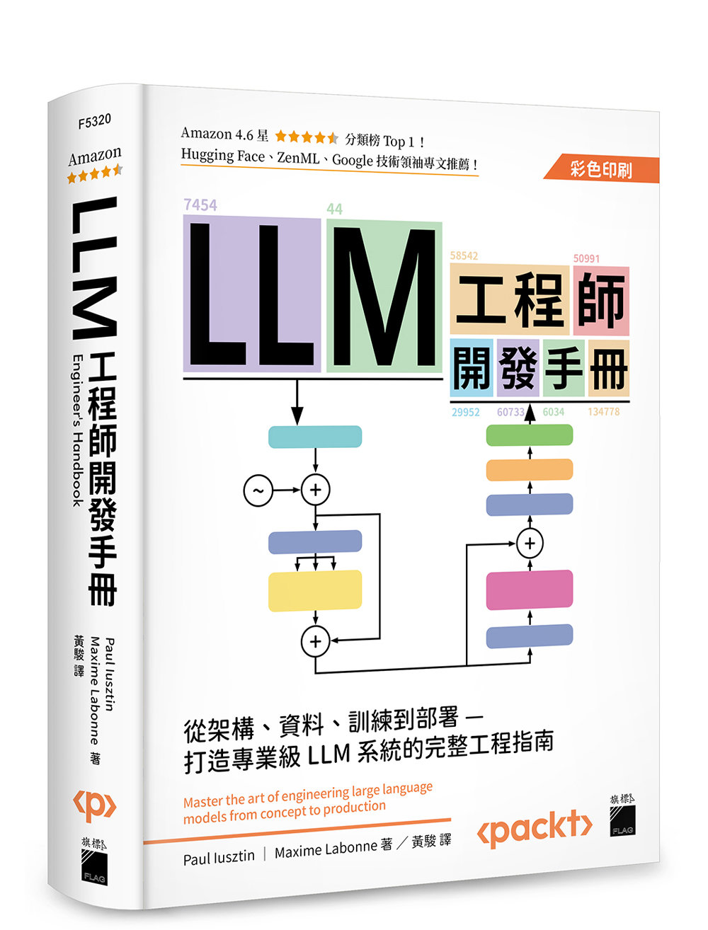 LLM 工程師開發手冊 (LLM Engineer's Handbook: Master the art of engineering large language models from concept to production)-preview-1