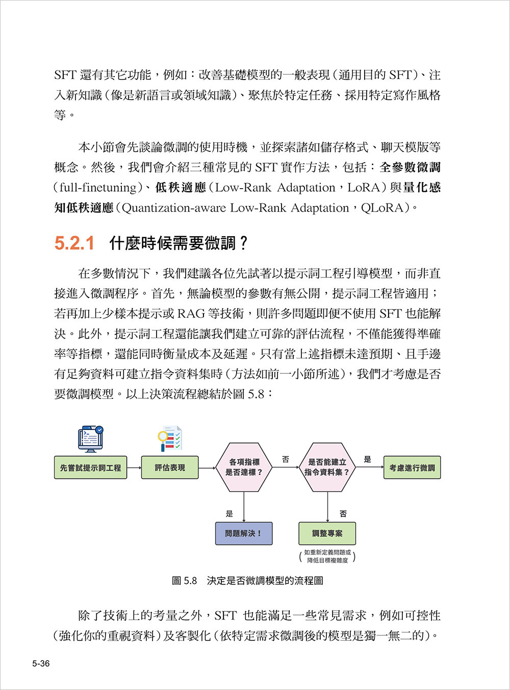 LLM 工程師開發手冊 (LLM Engineer's Handbook: Master the art of engineering large language models from concept to production)-preview-3