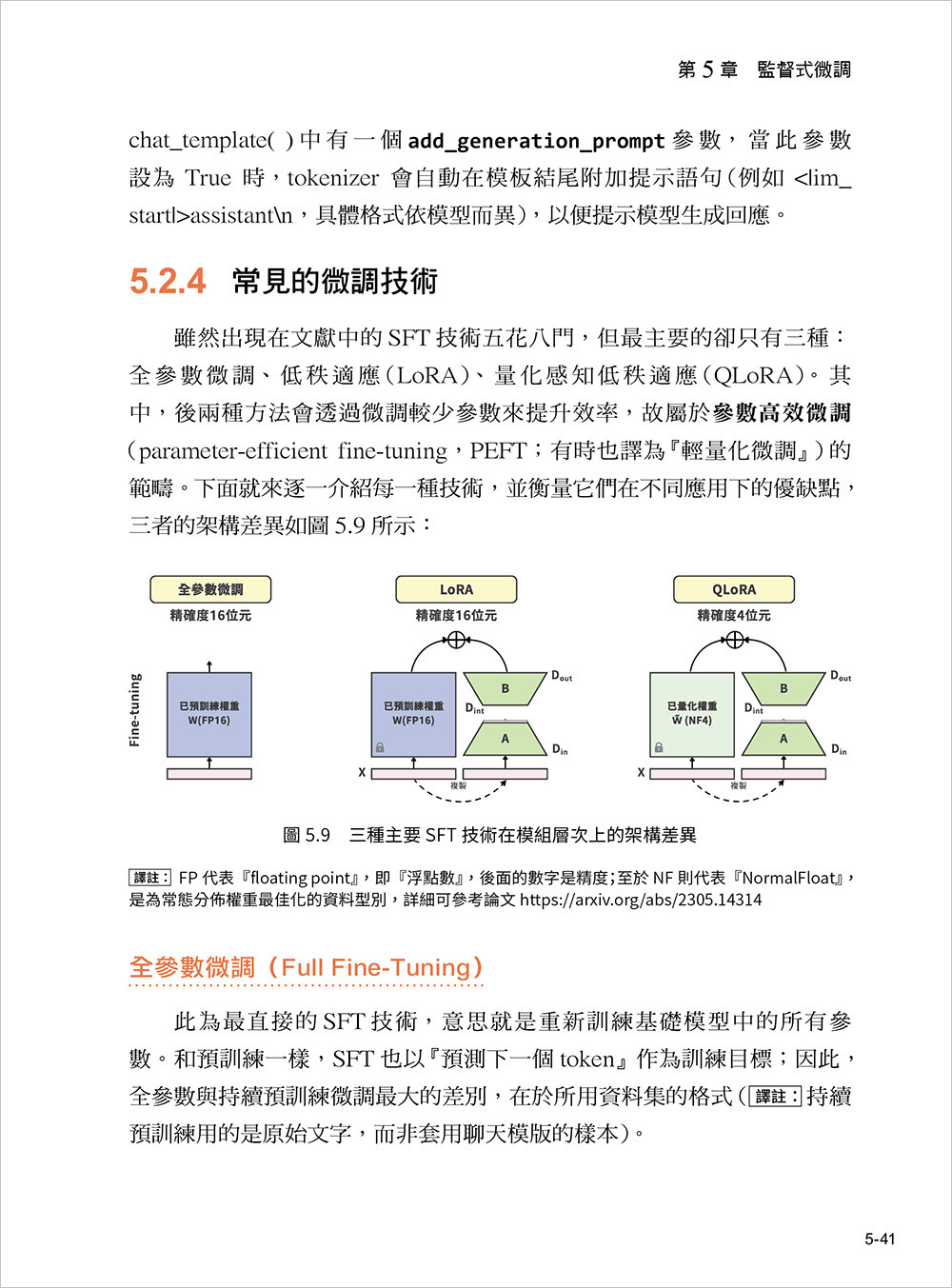 LLM 工程師開發手冊 (LLM Engineer's Handbook: Master the art of engineering large language models from concept to production)-preview-4