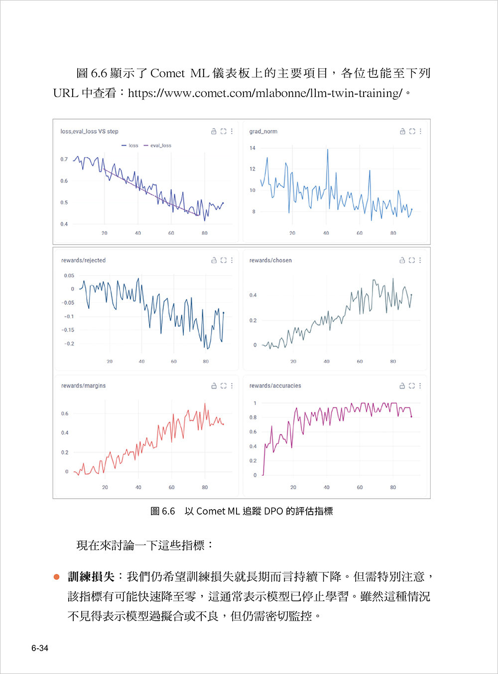 LLM 工程師開發手冊 (LLM Engineer's Handbook: Master the art of engineering large language models from concept to production)-preview-5