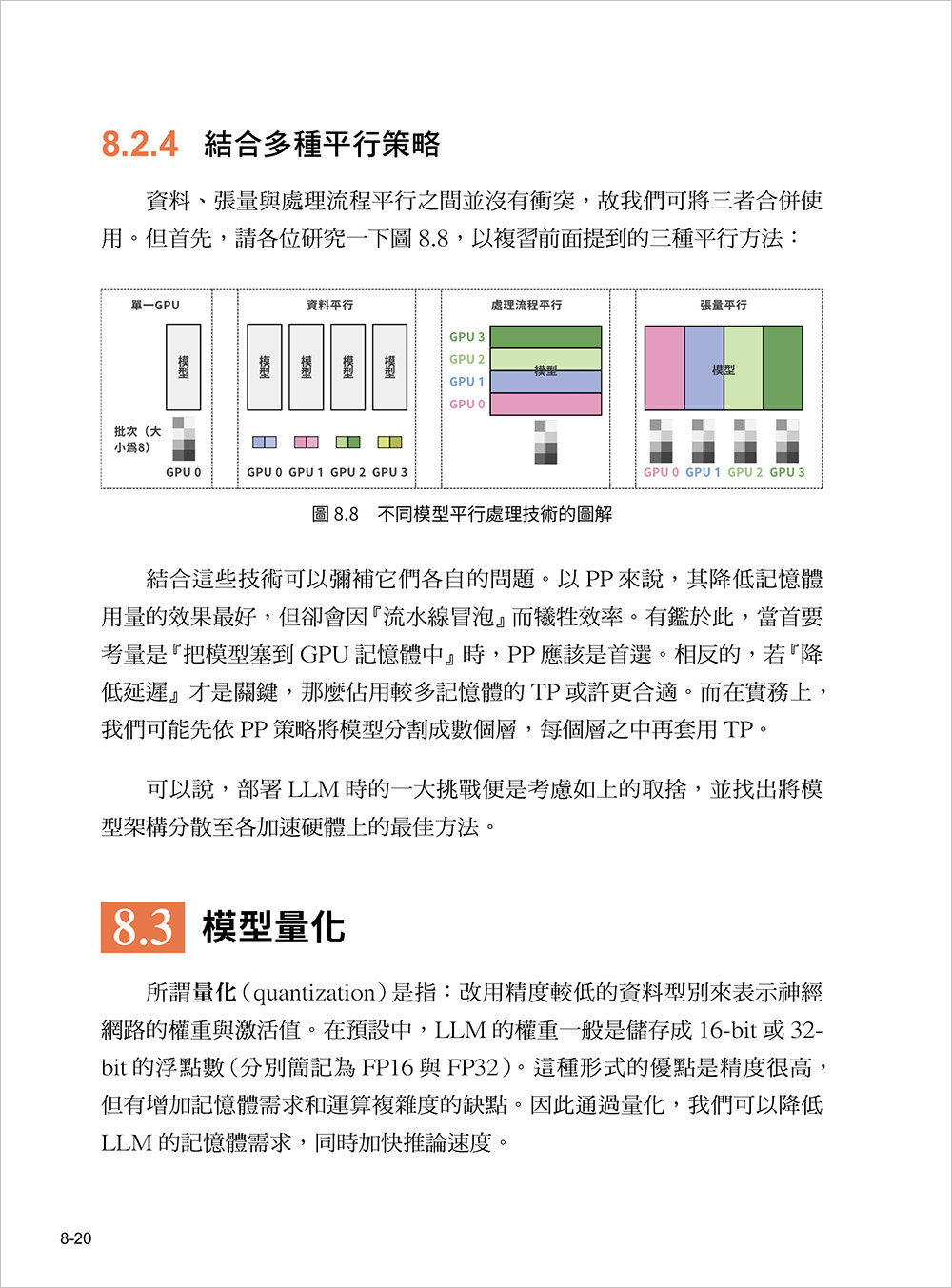 LLM 工程師開發手冊 (LLM Engineer's Handbook: Master the art of engineering large language models from concept to production)-preview-7