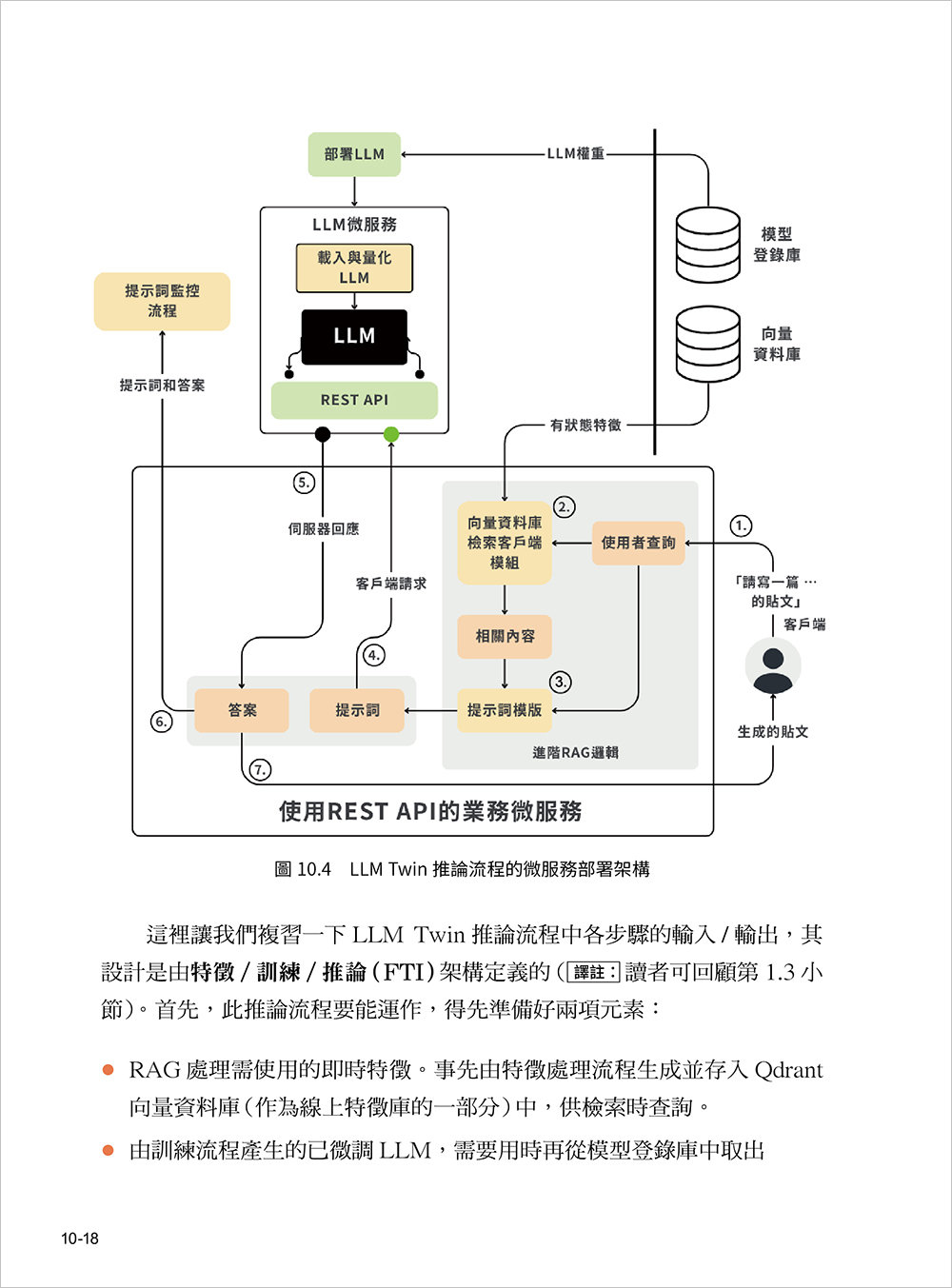 LLM 工程師開發手冊 (LLM Engineer's Handbook: Master the art of engineering large language models from concept to production)-preview-9