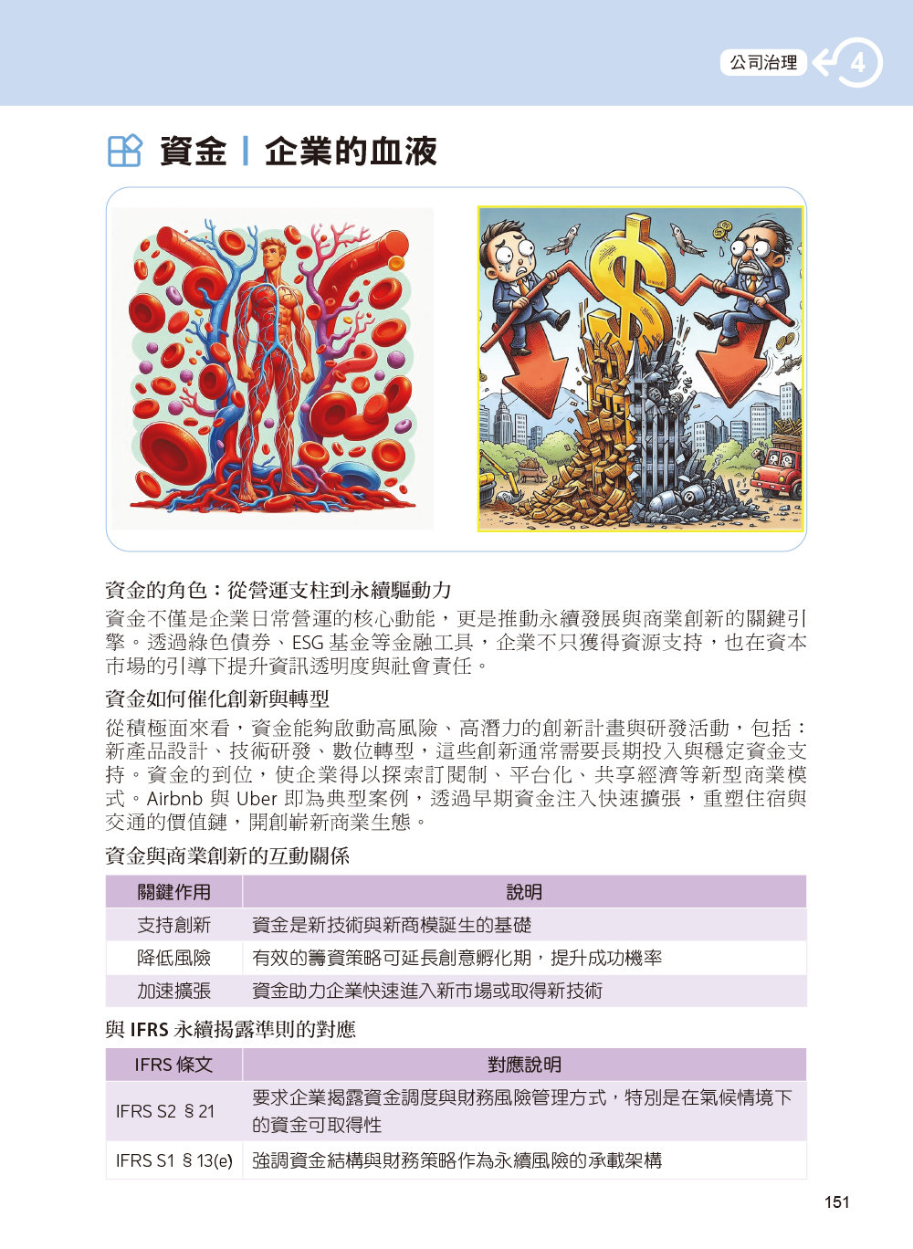 ESG 企業永續發展創新商務-preview-3