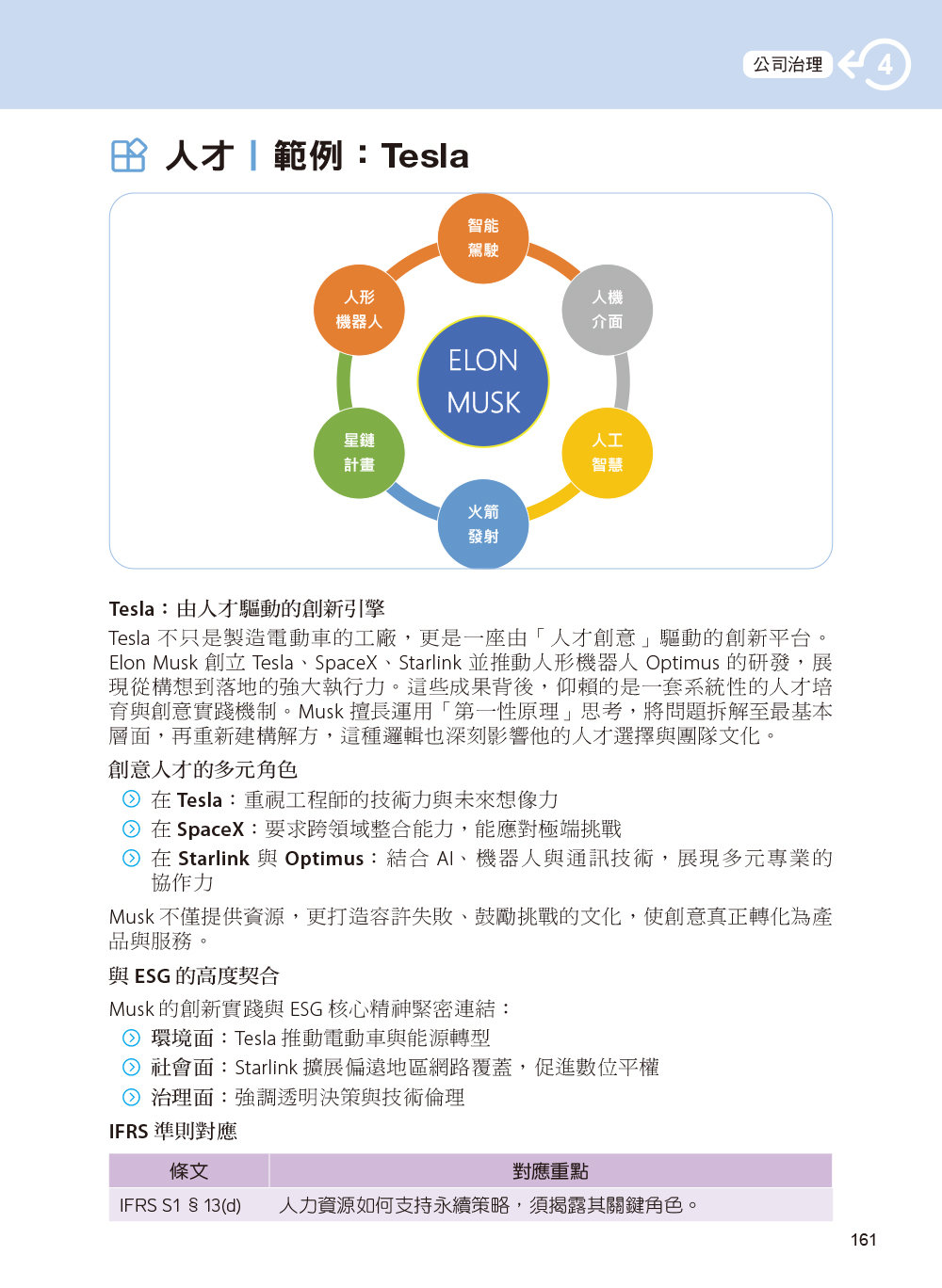 ESG 企業永續發展創新商務-preview-8