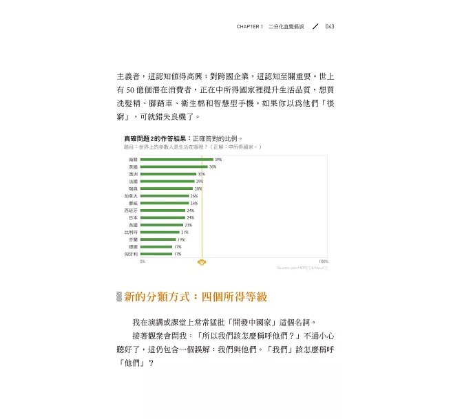 真確【暢銷500萬冊全彩紀念版】:扭轉十大直覺偏誤,發現事情比你想的美好-preview-8