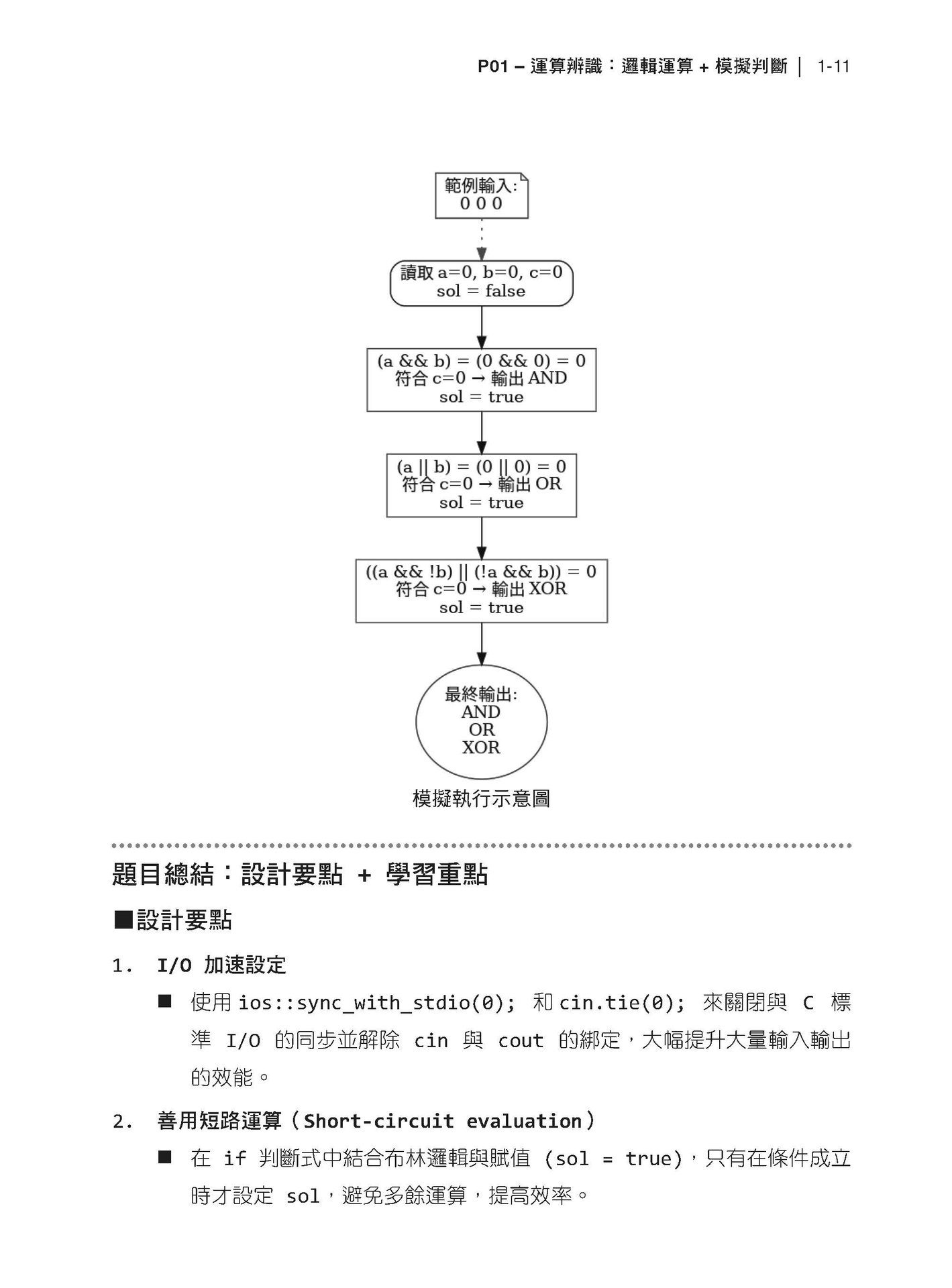 迎戰 APCS！C++ 從零開始的 PBL 實戰學習法-preview-4