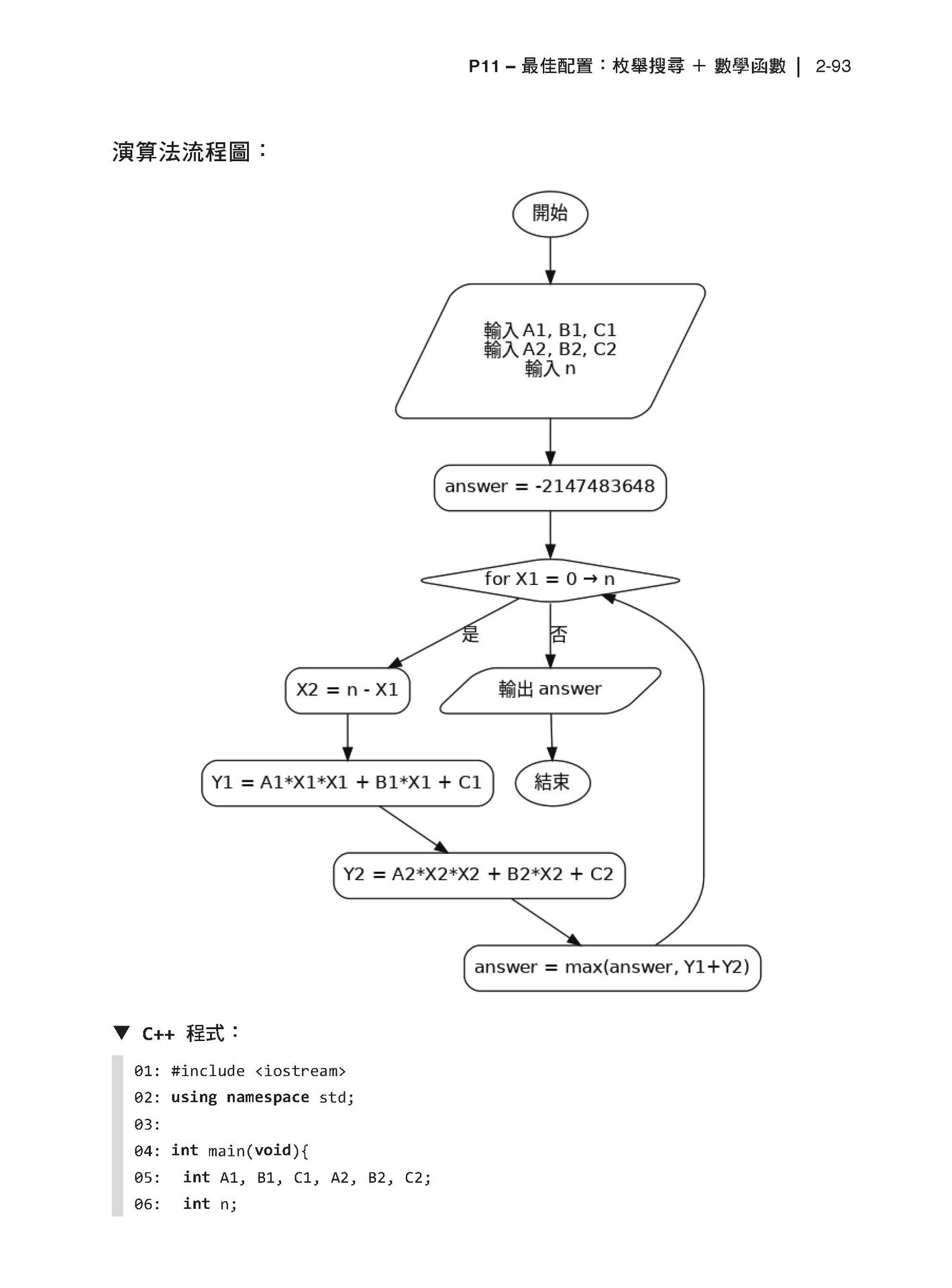 迎戰 APCS！C++ 從零開始的 PBL 實戰學習法-preview-6