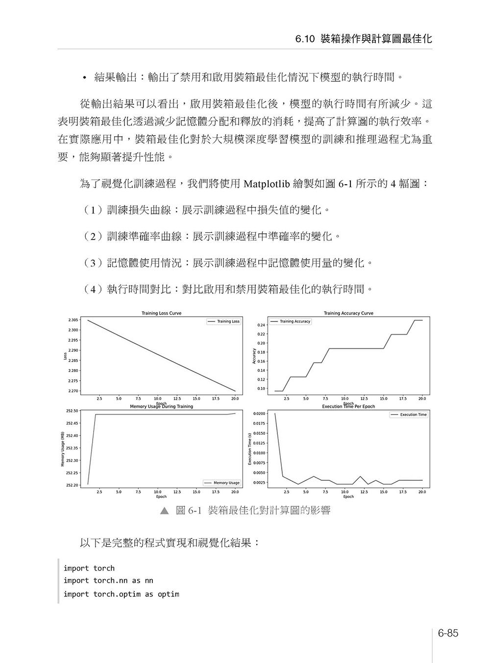 更少 GPU 卻更強 - LLM 輕量化壓縮及加速訓練-preview-6