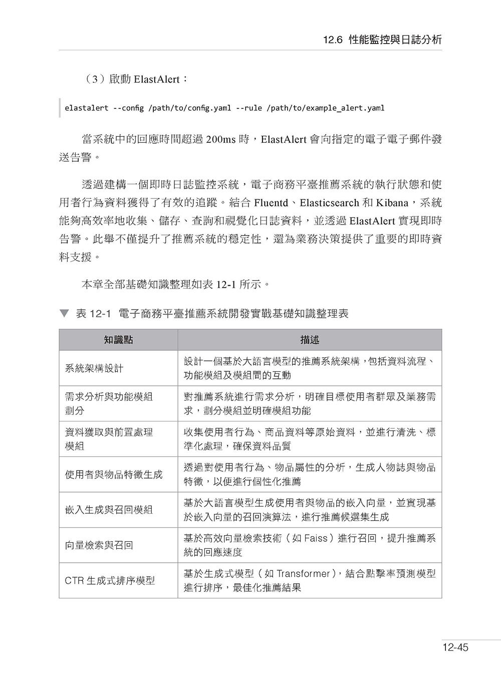 知道你的下一筆訂單 - 使用 LLM-preview-7