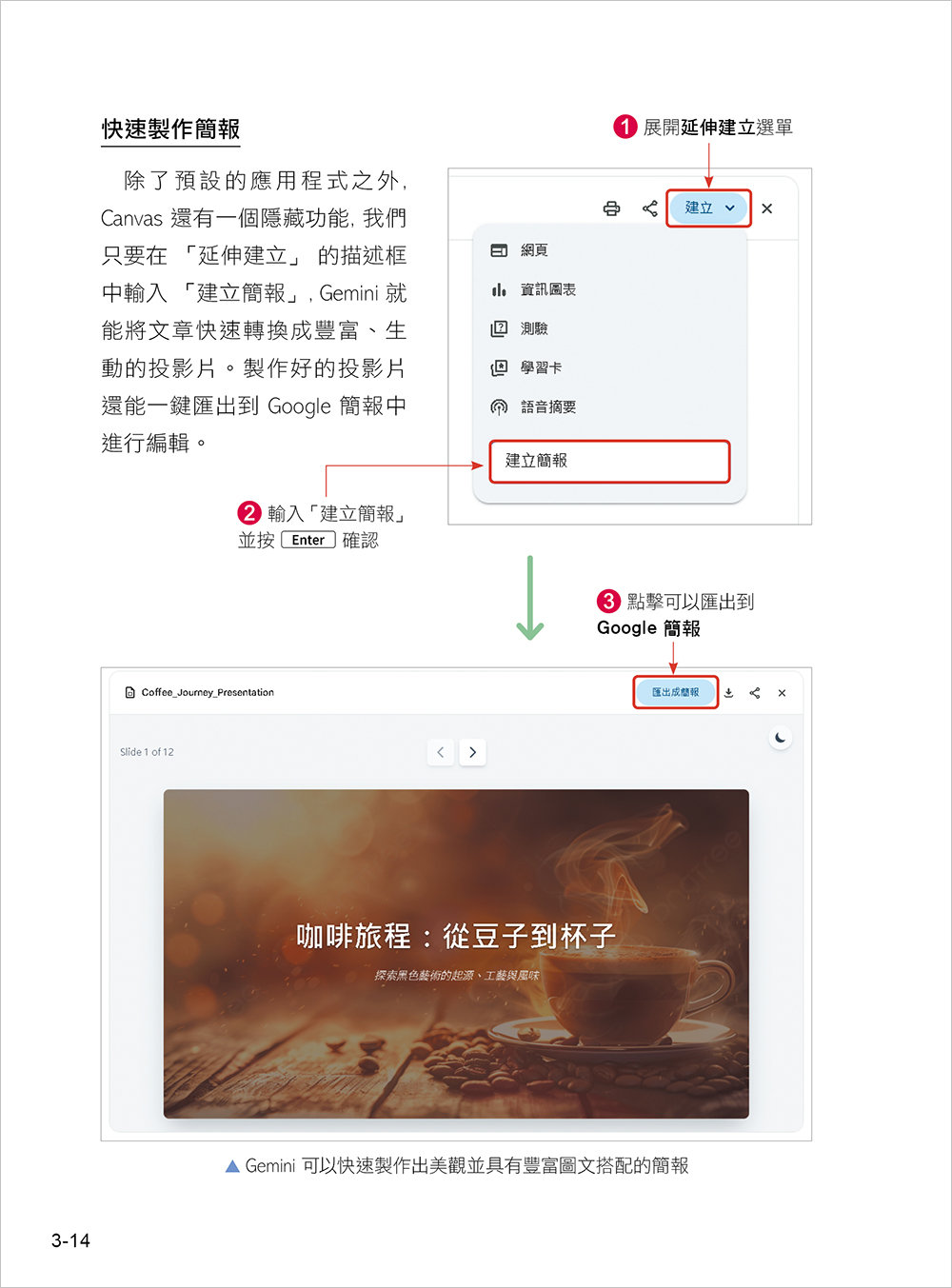 零花費上手！Gemini 3 / NotebookLM / Nano Banana Pro / Veo 3.x 最強 AI 組合技，打造全能工作流-preview-8