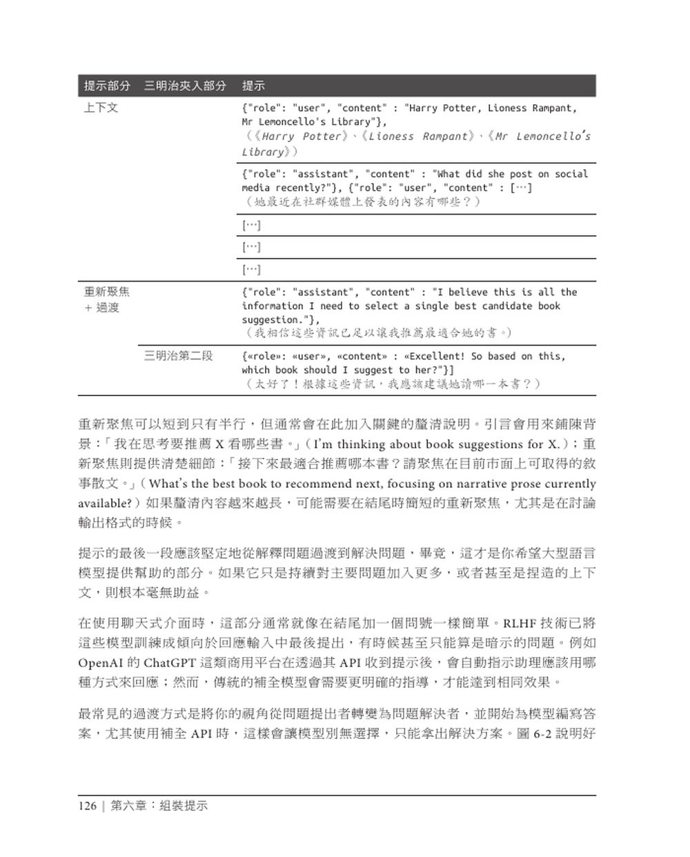 LLM 提示工程技術|打造兼具藝術與科學的高效應用 (Prompt Engineering for LLMs: The Art and Science of Building Large Language Model-Based Applications)-preview-6