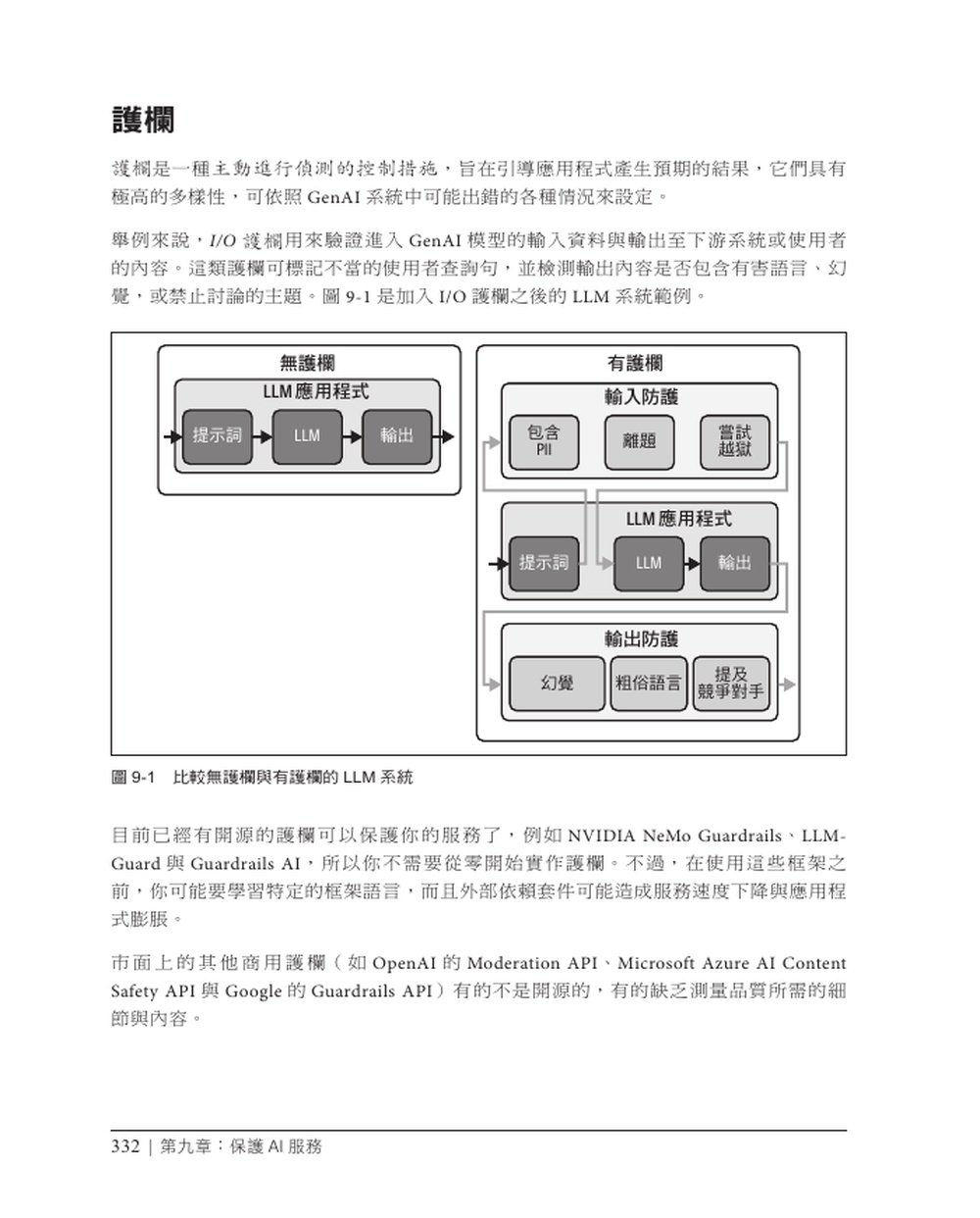 使用 FastAPI 建構生成式AI服務|開發理解豐富脈絡的生成式 AI 應用 (Building Generative AI Services with Fastapi: A Practical Approach to Developing Context-Rich Generative AI Applications)-preview-7