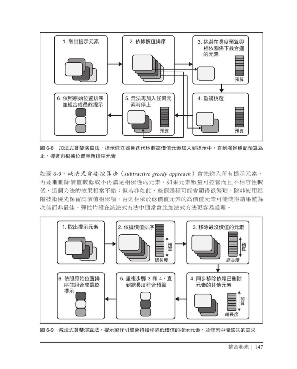 LLM 提示工程技術|打造兼具藝術與科學的高效應用 (Prompt Engineering for LLMs: The Art and Science of Building Large Language Model-Based Applications)-preview-8