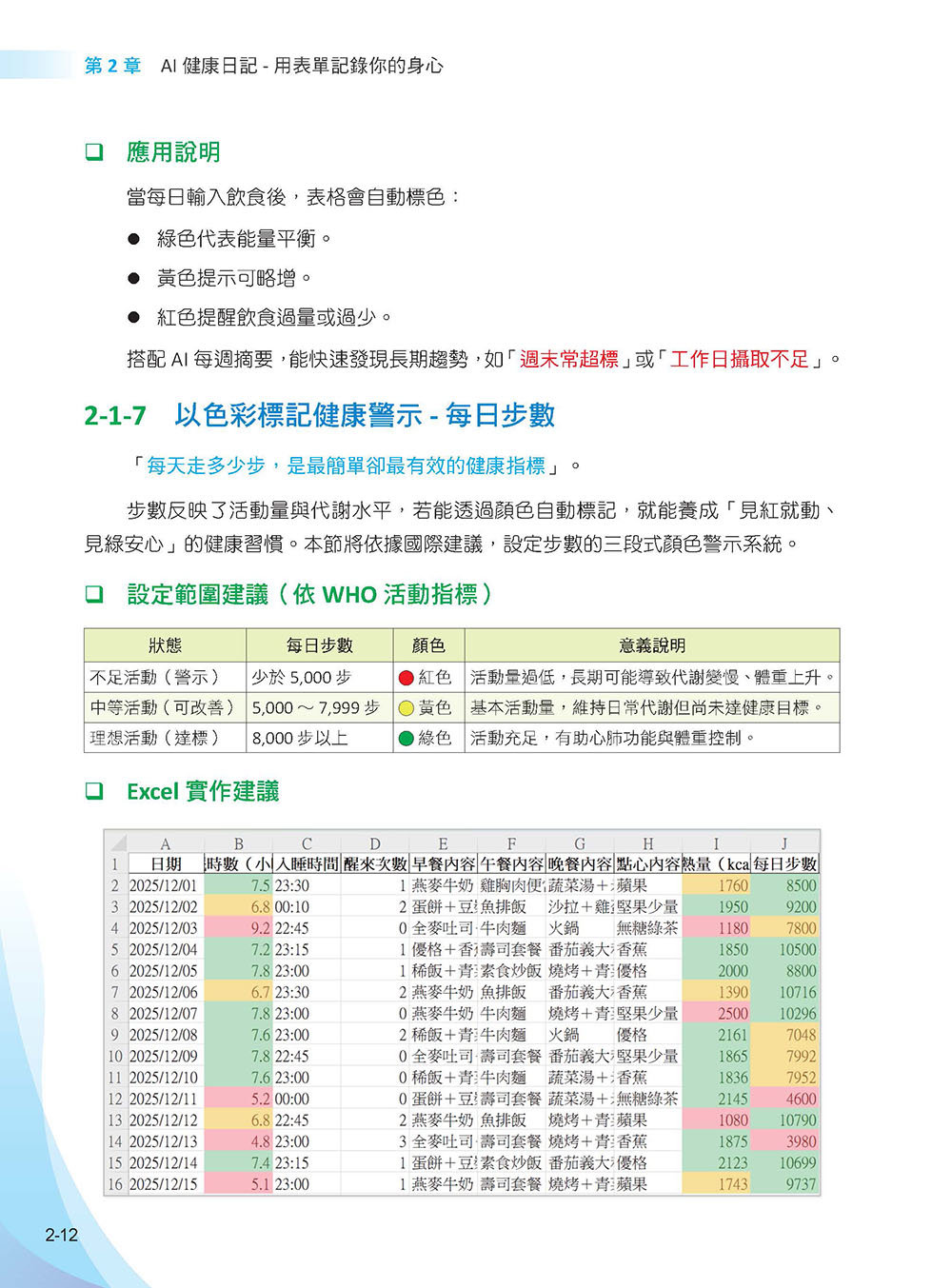 AI 健康養生長壽書 - 人工智慧幫你「活得久」、「活得好」-preview-2