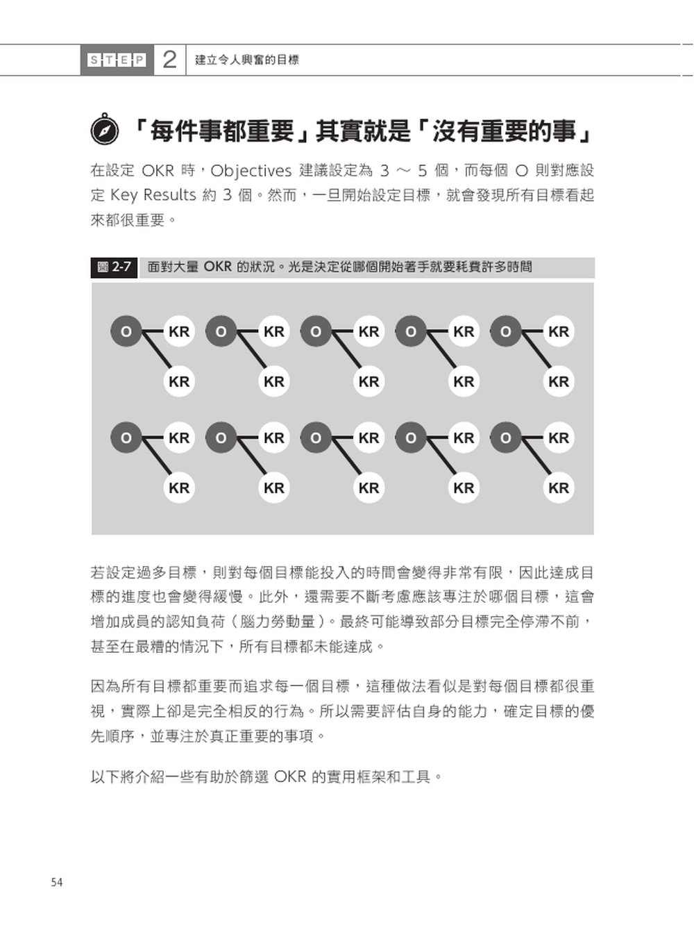 敏捷團隊目標設定指南|OKR 落地與成果導向實踐法-preview-5