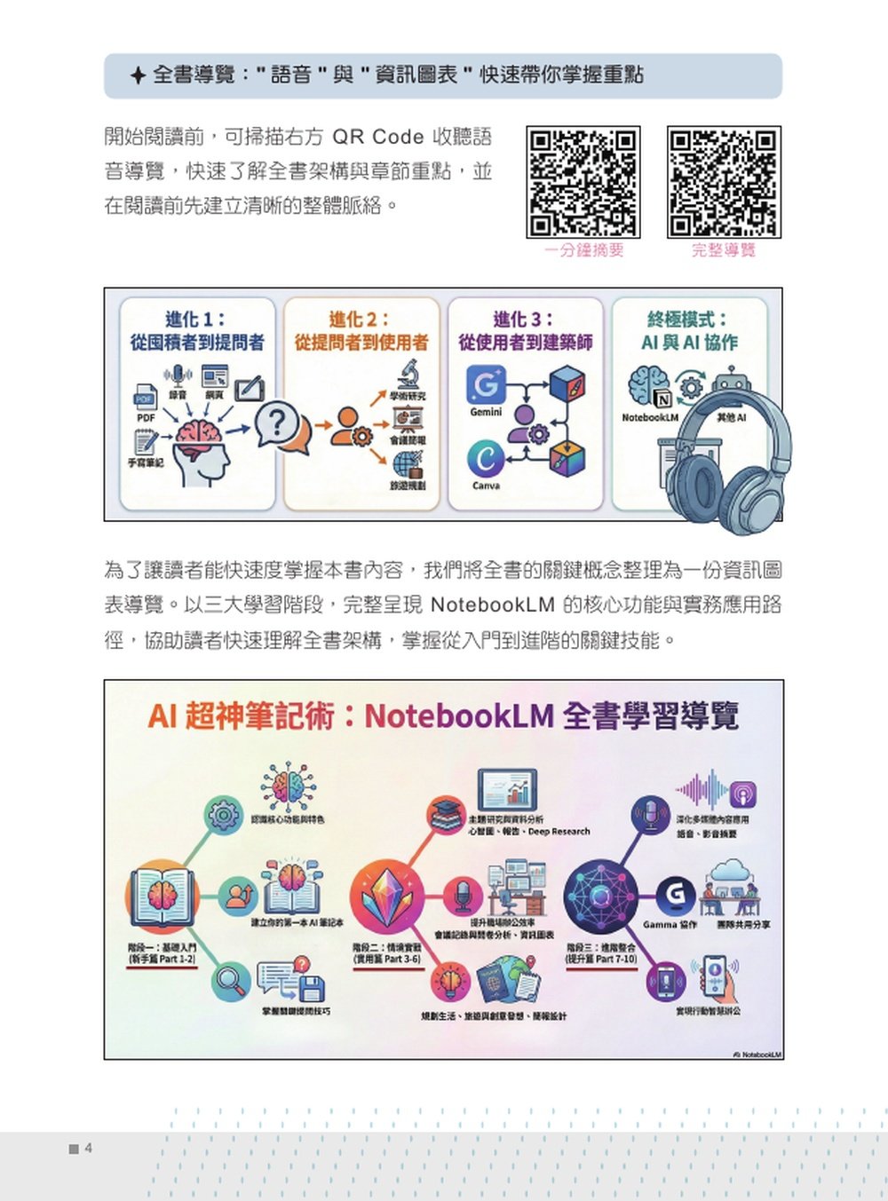 AI 超神筆記術：NotebookLM 高效資料整理與分析 280技(最強全面進化版) (附範例素材/提示詞/6大影音教學)-preview-1