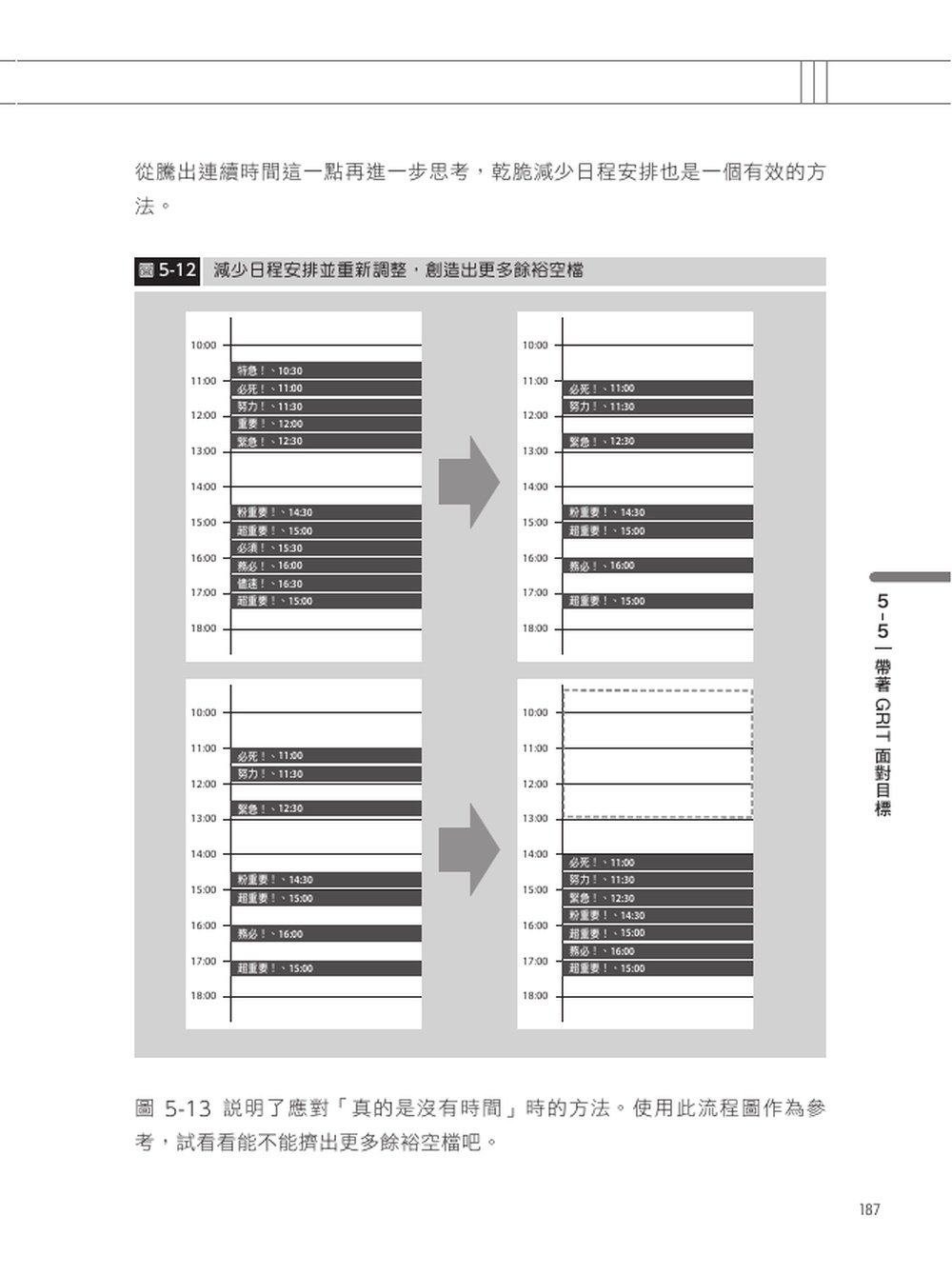 敏捷團隊目標設定指南|OKR 落地與成果導向實踐法-preview-7