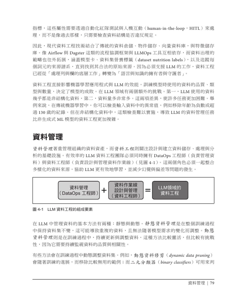 LLMOps 打造穩定運行的大型語言模型系統 (LLMOps: Managing Large Language Models in Production)-preview-3