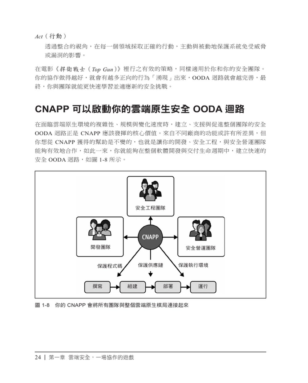 雲端原生資安指南|CNAPP 打造 DevSecOps 零死角防護 (Cloud Native Application Protection Platforms: A Guide to CNAPPs and the Foundations of Comprehensive Cloud Security)-preview-4