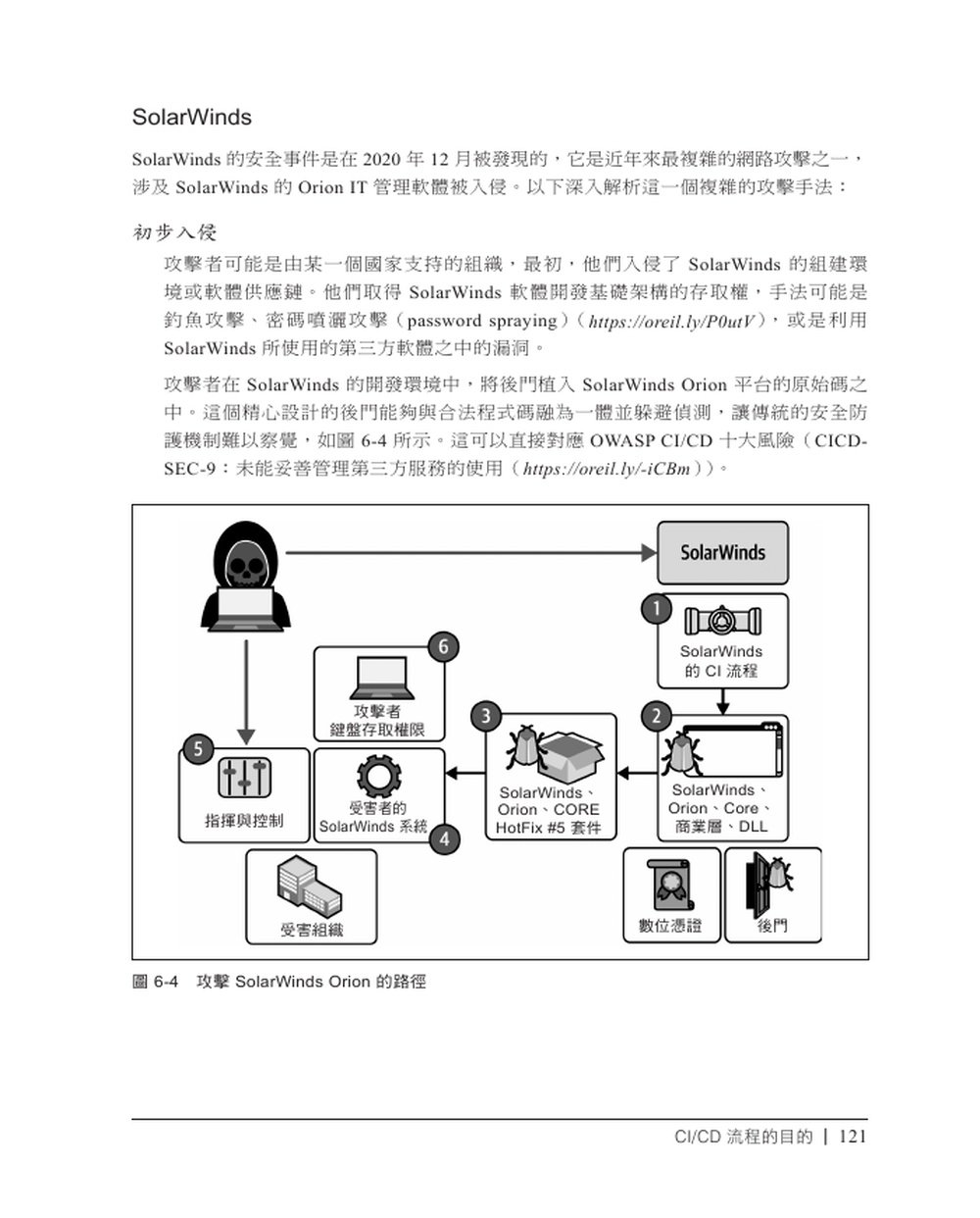雲端原生資安指南|CNAPP 打造 DevSecOps 零死角防護 (Cloud Native Application Protection Platforms: A Guide to CNAPPs and the Foundations of Comprehensive Cloud Security)-preview-8