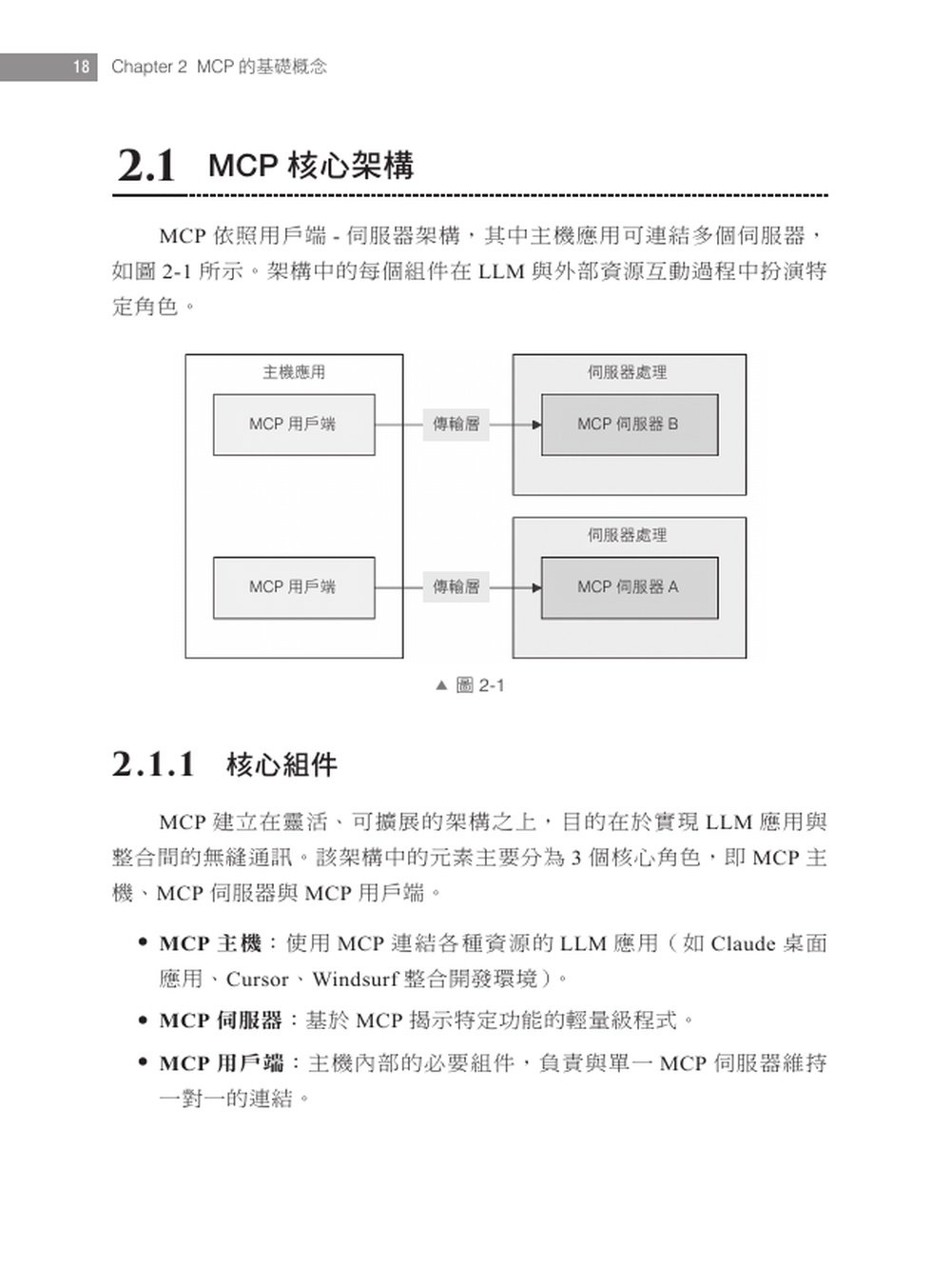MCP 開發全攻略:打造懂指令、會協作的 AI 系統-preview-1
