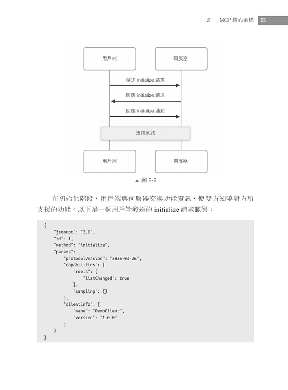 MCP 開發全攻略:打造懂指令、會協作的 AI 系統-preview-3