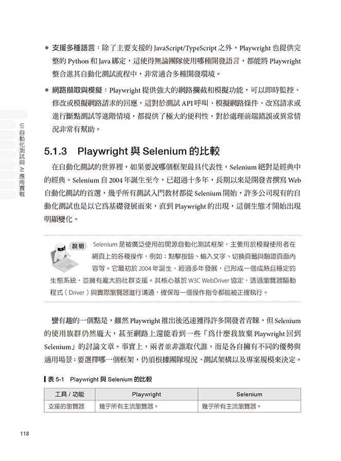 UI 自動化測試與AI應用實戰：實作 Robot Framework × Playwright × Appium 從 Web、App 到 CI/CD 流程整合全方位攻略（iThome鐵人賽系列書）	 -preview-6