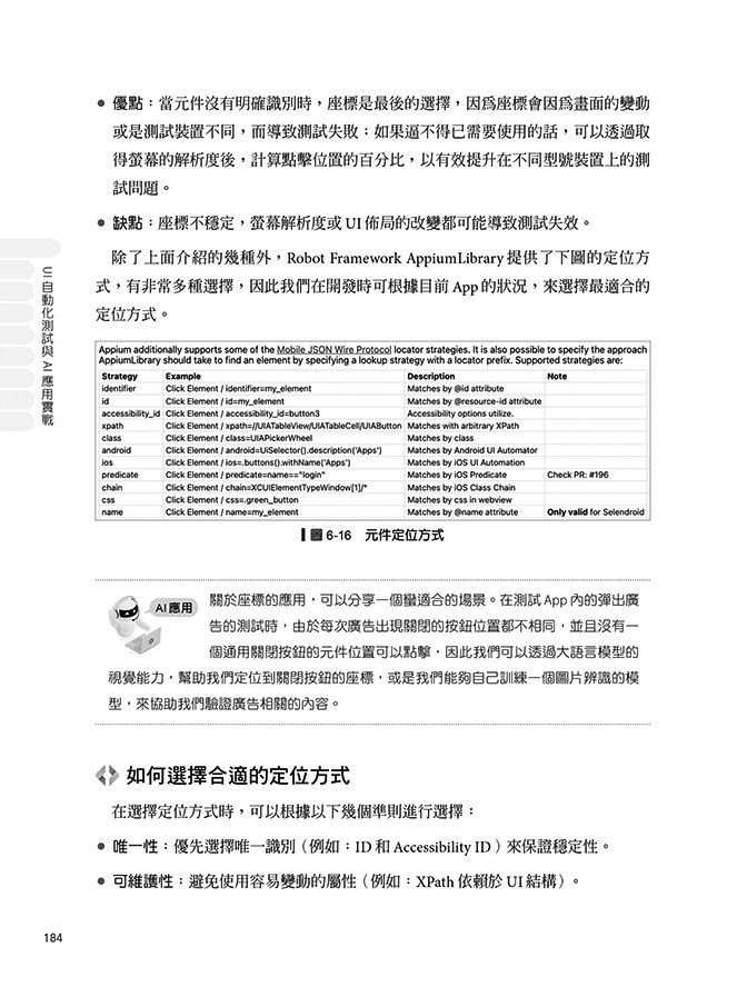 UI 自動化測試與AI應用實戰：實作 Robot Framework × Playwright × Appium 從 Web、App 到 CI/CD 流程整合全方位攻略（iThome鐵人賽系列書）	 -preview-9