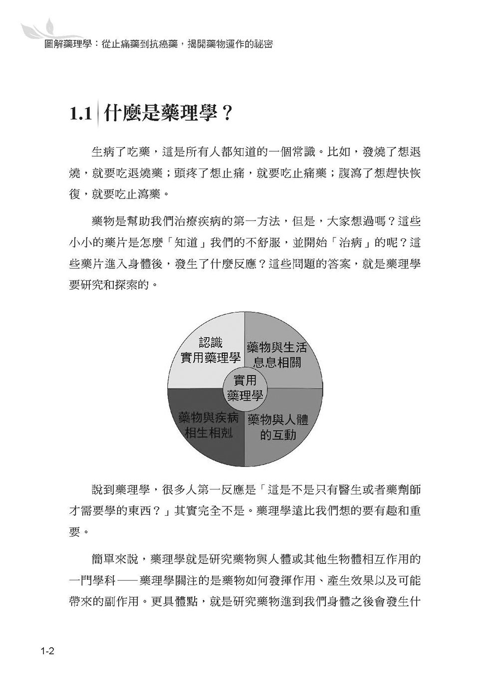 圖解藥理學：從止痛藥到抗癌藥，揭開藥物運作的祕密-preview-4