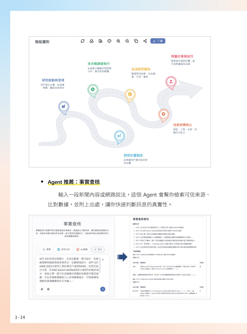 超有料！職場第一實用的 AI 簡報術：用對工具讓生產力全面進化！-preview-3