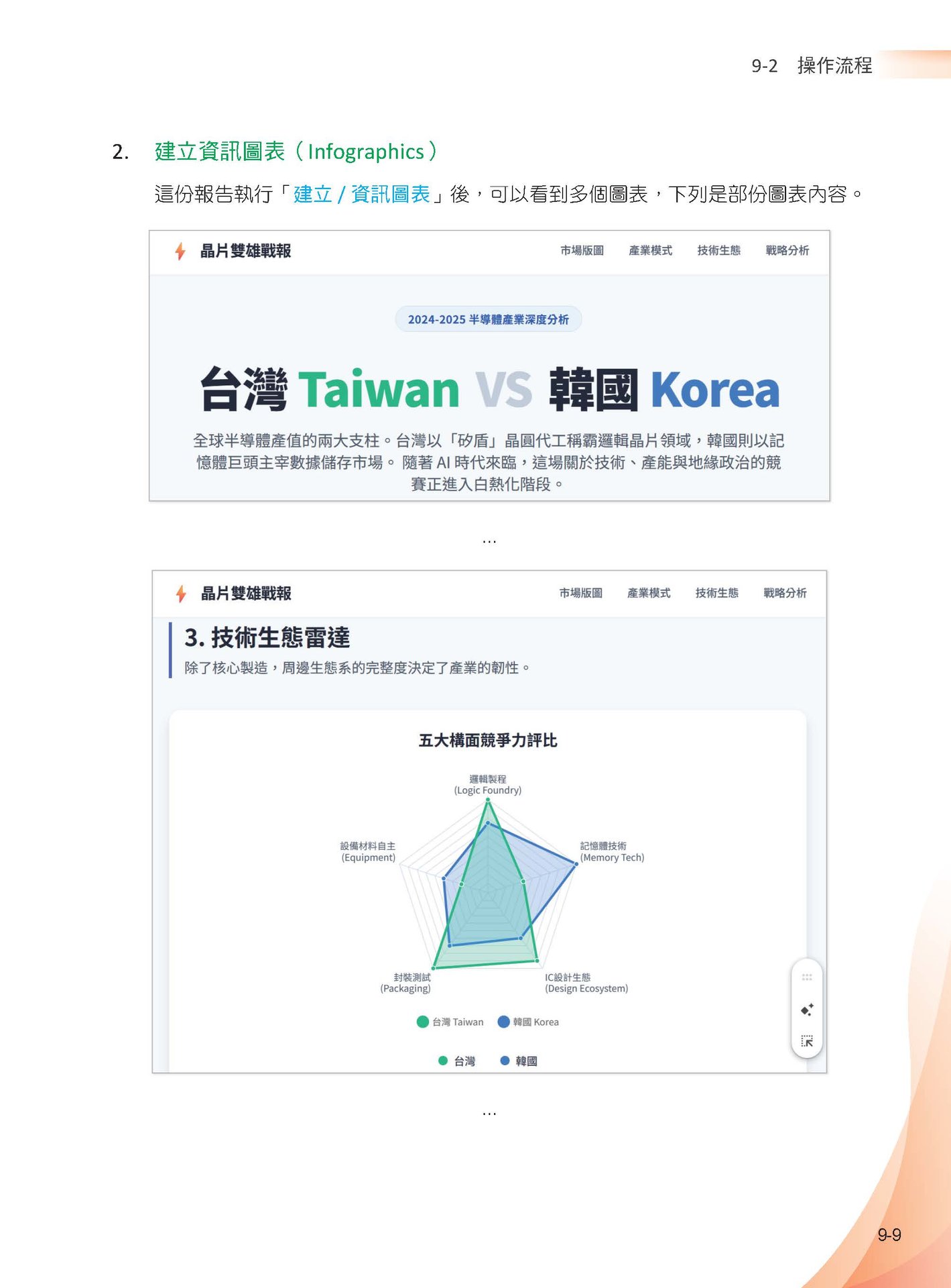 Gemini 3 x NotebookLM 領軍：Nano Banana Pro x Veo x Whisk x Flow x Gem - Google 多模態 AI 工作流-preview-2