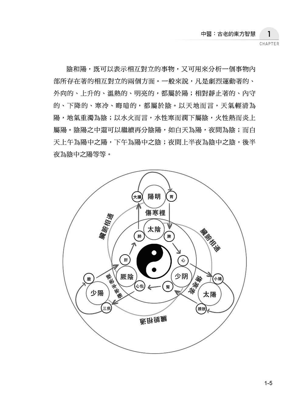 圖解中醫學:看懂自然與身體的動態平衡-preview-3