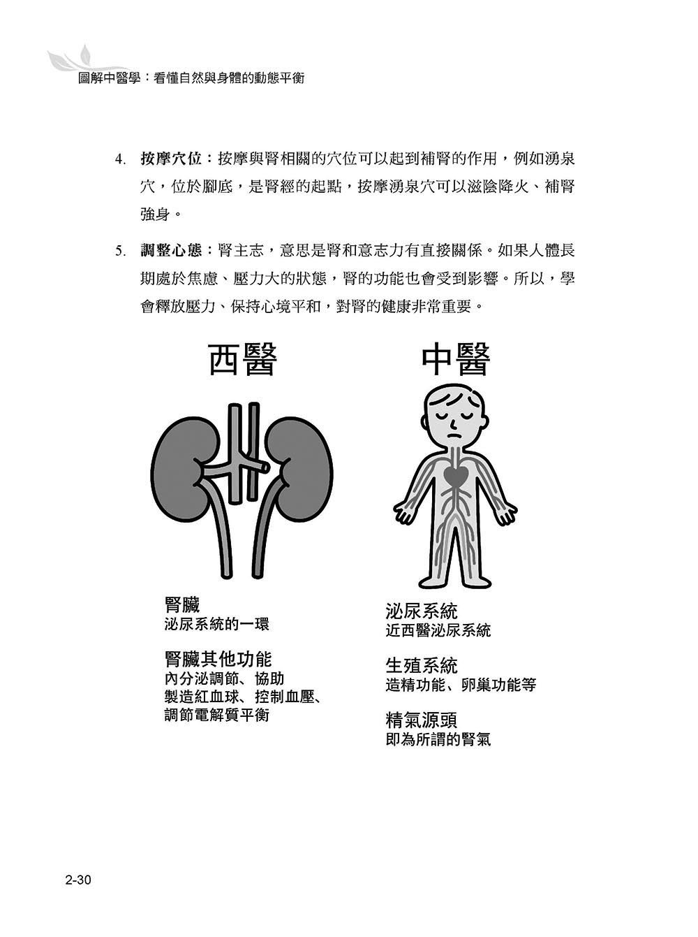 圖解中醫學:看懂自然與身體的動態平衡-preview-10
