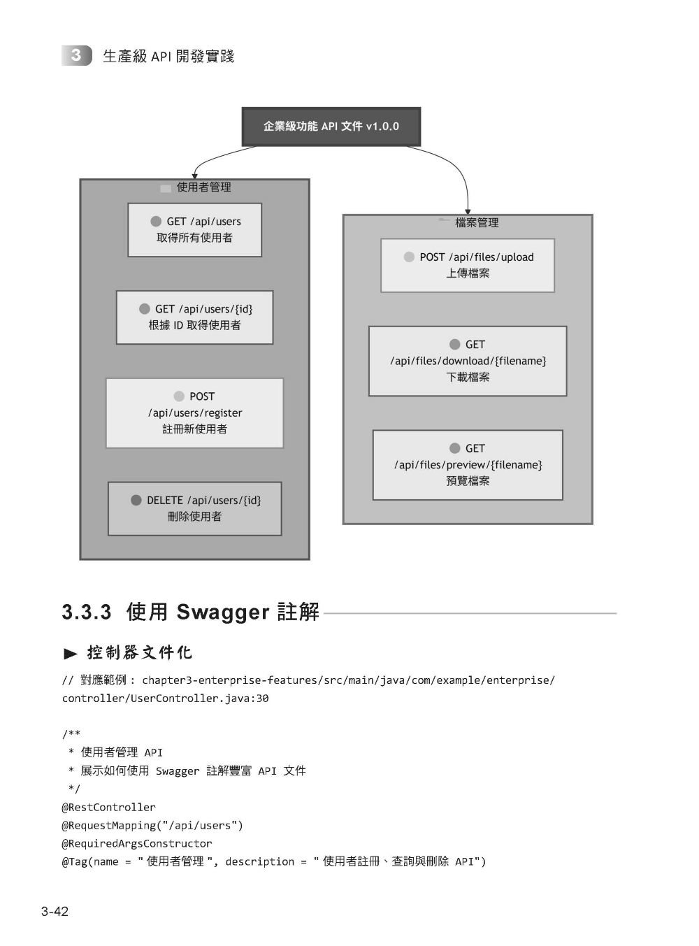 使用 Spring AI 打造企業 RAG 知識庫-preview-5