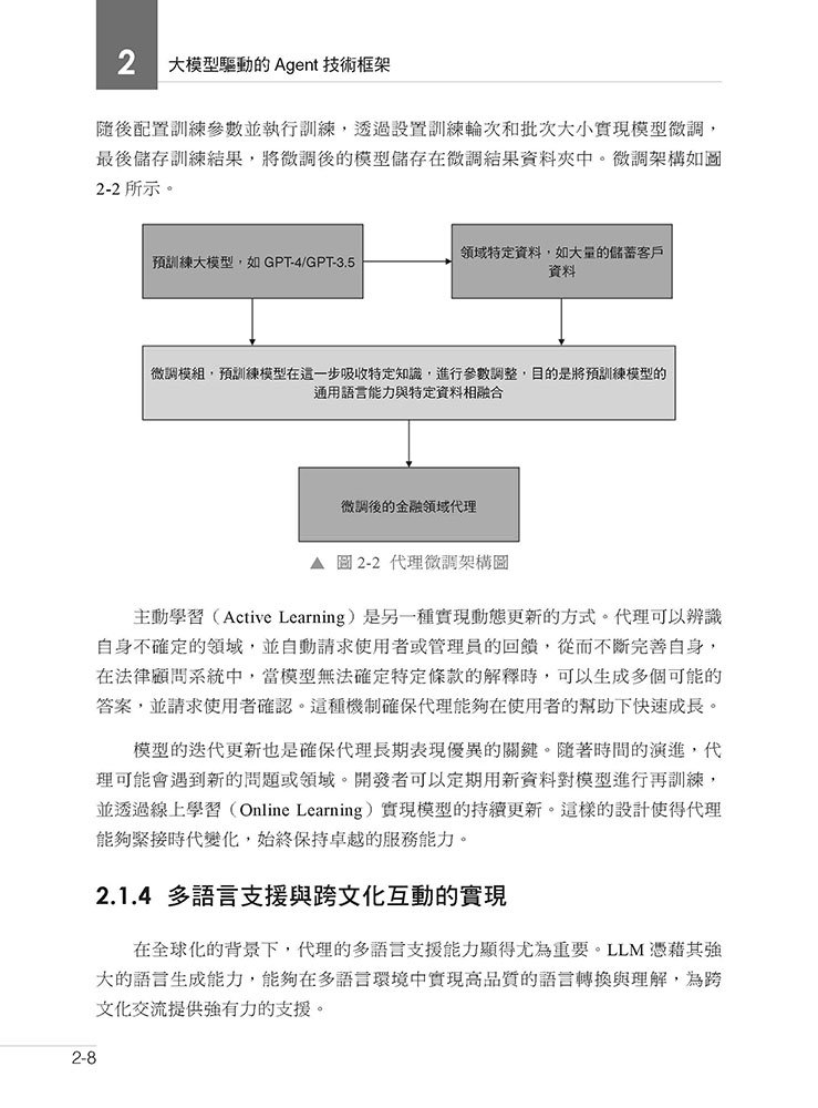 不再是 ChatBot - 最新 AI Agent 代理建構-preview-2