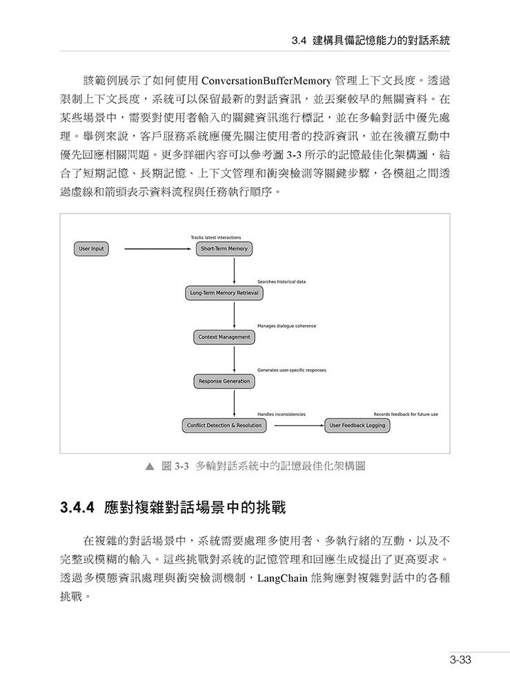 不再是 ChatBot - 最新 AI Agent 代理建構-preview-3